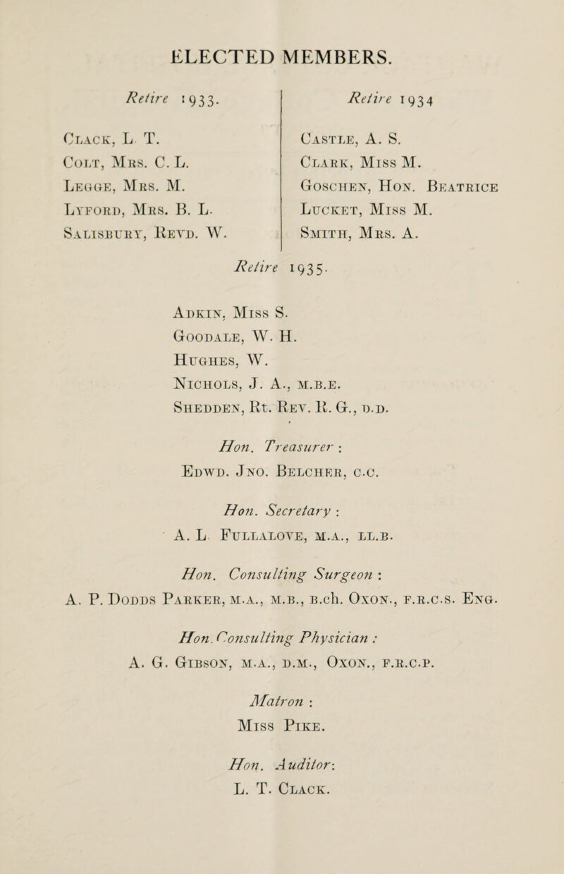 ELECTED MEMBERS. Retire 1933. Retire 1934 Clack, L T. Colt, Mrs. C. L. Legge, Mrs. M. Lyford, Mrs. B. L. Salisbury, Reyd. W. Castle, A. S. Clark, Miss M. Goschen, Hon. Beatrice Lucket, Miss M. Smith, Mrs. A. Retire 1935. Adkin. Miss S. Goodale, W. H. Hughes, W. Nichols, J. A., m.b.e. Shedden, Rt. Rey. R. G., h.h. Hon. Treasurer ; Edwd. Jno. Belcher, c.c. Ho?i. Secretary : A. L FuLLALOYE, M.A., LL.B. Hon. Consulting Surgeon : A. P. Dodds Parker, m.a., m.b., b.cIl Oxon., e.r.c.s. Eng. Hon. Consulting Physician : A. G. Gibson, m.a., d.m., Oxon., f.r.c.p. Matron : Miss Pike. Hon. Auditor-. L. T. Clack.