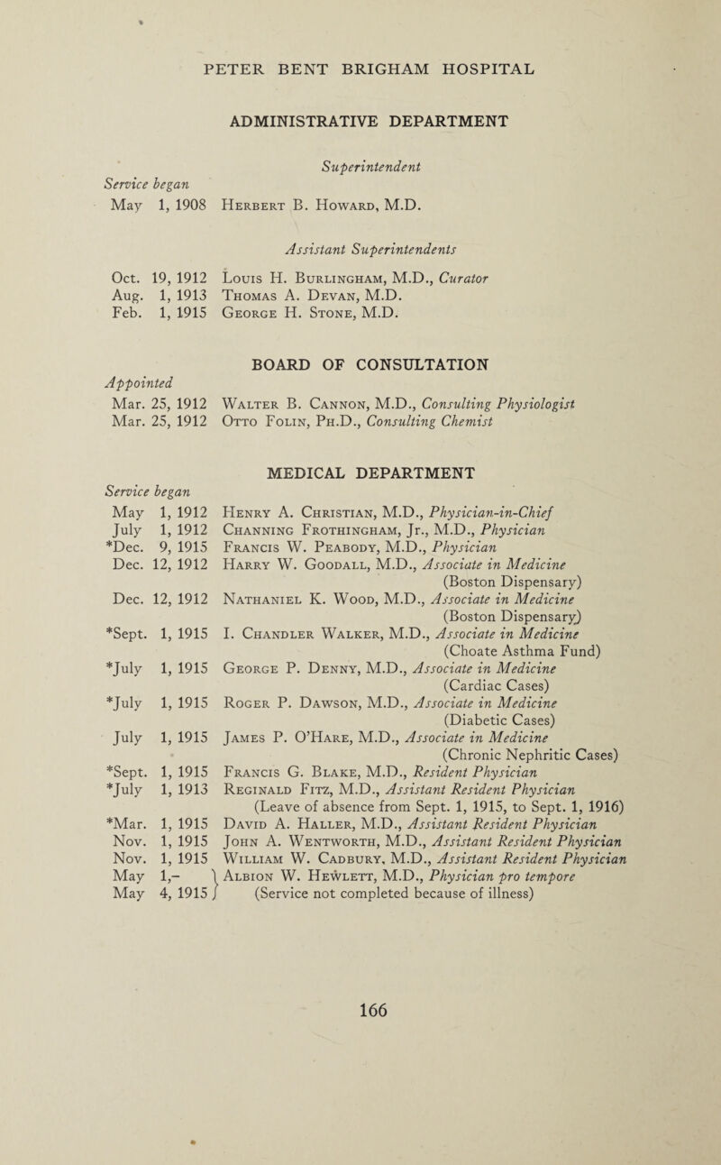 Service began May 1, 1908 Oct. 19, 1912 Aug. 1, 1913 Feb. 1, 1915 Appointed Mar. 25, 1912 Mar. 25, 1912 Service began May 1, 1912 July 1, 1912 ♦Dec. 9, 1915 Dec. 12, 1912 Dec. 12, 1912 *Sept. 1, 1915 ♦July 1, 1915 ♦July 1, 1915 July 1,1915 ♦Sept. 1, 1915 ♦July 1, 1913 ♦Mar. 1, 1915 Nov. 1, 1915 Nov. 1, 1915 May 1,- May 4, 1915 ADMINISTRATIVE DEPARTMENT Stiperintendent Herbert B. Howard, M.D. Assistant Superintendents Louis H. Burlingham, M.D., Curator Thomas A. Devan, M.D. George H. Stone, M.D. BOARD OF CONSULTATION Walter B. Cannon, M.D., Consulting Physiologist Otto Folin, Ph.D., Consulting Chemist MEDICAL DEPARTMENT Henry A. Christian, M.D., Physician-in-Chief Channing Frothingham, Jr., M.D., Physician Francis W. Peabody, M.D., Physician Harry W. Goodall, M.D., Associate in Medicine (Boston Dispensary) Nathaniel K. Wood, M.D., Associate in Medicine (Boston Dispensary) I. Chandler Walker, M.D., Associate in Medicine (Choate Asthma Fund) George P. Denny, M.D., Associate in Medicine (Cardiac Cases) Roger P. Dawson, M.D., Associate in Medicine (Diabetic Cases) James P. O’Hare, M.D., Associate in Medicine (Chronic Nephritic Cases) Francis G. Blake, M.D., Resident Physician Reginald Fitz, M.D., Assistant Resident Physician (Leave of absence from Sept. 1, 1915, to Sept. 1, 1916) David A. Haller, M.D., Assistant Resident Physician John A. Wentworth, M.D., Assistant Resident Physician William W. Cadbury, M.D., Assistant Resident Physician Albion W. Hewlett, M.D., Physician pro tempore (Service not completed because of illness)