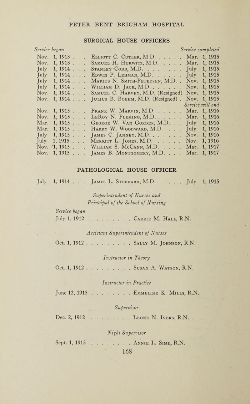 SURGICAL HOUSE OFFICERS Service began Service completed Nov. 1, 1913 . . . Elliott C. Cutler, M.D. . Mar. 1, 1915 Nov. 1, 1913 . . . Samuel H. LIurwitz, M.D. . . . 1, 1915 July 1, 1914 . . . Stanley-Cobb, M.D. • July 1, 1915 July 1, 1914 . . . Edwin P. Lehman, M.D. • July 1, 1915 July 1, 1914 . . . Marius N. Smith-Petersen, M.D. . Nov. 1, 1915 July 1, 1914 . . . William D. Jack, M.D. . Nov. 1, 1915 Nov. 1, 1914 . . . Samuel C. Harvey, M.D. (Resigned) Nov. 1, 1915 Nov. 1, 1914 . . . Julius B. Boehm, M.D. (Resigned) . Nov. 1, 1915 Service will end Nov. 1, 1915 . . . Frank W. Marvin, M.D. . Mar. 1, 1916 Nov. 1, 1915 . . . LeRoy N. Fleming, M.D. . Mar. 1, 1916 Mar. 1, 1915 . . . George W. Van Gorder, M.D. . . July 1, 1916 Mar. 1, 1915 . . . Harry W. Woodward, M.D. . . • July 1, 1916 July 1, 1915 . . . James C. Janney, M.D. . Nov. 1, 1916 July 1, 1915 . . . Merritt L. Jones, M.D. . Nov. 1, 1916 Nov. 1, 1915 . . . William S. McCann, M.D. . . . . Mar. 1, 1917 Nov. 1, 1915 . . . James B. Montgomery, M.D. . . . Mar. 1, 1917 PATHOLOGICAL HOUSE OFFICER July 1, 1914 . . . James L. Stoddard, M.D.July 1, 1915 Superintendent of Nurses and Principal of the School of Nursing Service began July 1, 1912.Carrie M. Hall, R.N. Assistant Superintendent of Nurses Oct. 1, 1912 Sally M. Johnson, R.N. Oct. 1, 1912 Instructor in Theory ,.Susan A. Watson, R.N. Instructor in Practice June 12, 1915.Emmeline K. Mills, R.N. Supervisor Dec. 2, 1912.Leone N. Ivers, R.N. Night Supervisor Sept. 1, 1915.Annie I.. Sime, R.N.