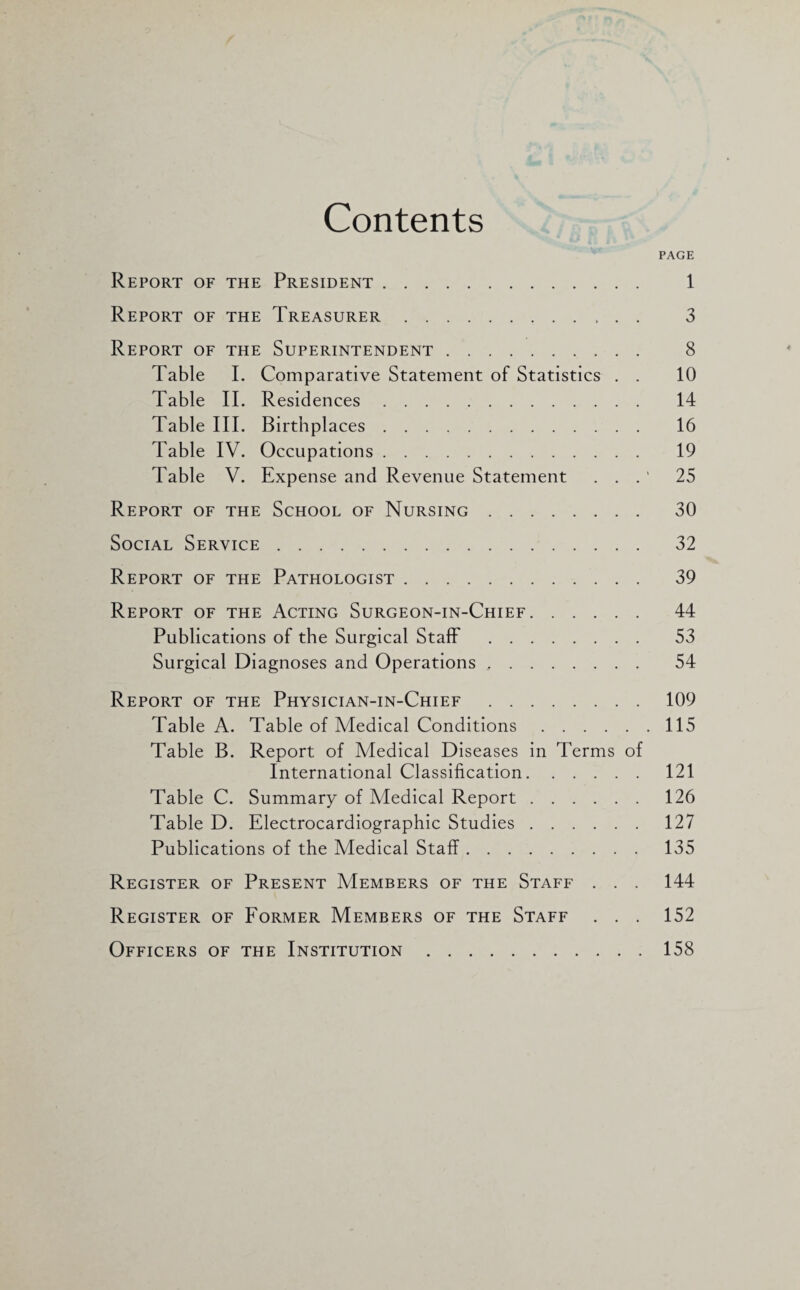 Contents PAGE Report of the President. 1 Report of the Treasurer. 3 Report of the Superintendent. 8 Table I. Comparative Statement of Statistics . . 10 Table II. Residences. 14 Table III. Birthplaces. 16 Table IV. Occupations. 19 Table V. Expense and Revenue Statement . . . ' 25 Report of the School of Nursing. 30 Social Service. 32 Report of the Pathologist. 39 Report of the Acting Surgeon-in-Chief. 44 Publications of the Surgical Staff . 53 Surgical Diagnoses and Operations .. 54 Report of the Physician-in-Chief .109 Table A. Table of Medical Conditions.115 Table B. Report of Medical Diseases in Terms of International Classification.121 Table C. Summary of Medical Report.126 Table D. Electrocardiographic Studies.127 Publications of the Medical Staff. 135 Register of Present Members of the Staff . . . 144 Register of Former Members of the Staff . . . 152 Officers of the Institution.158