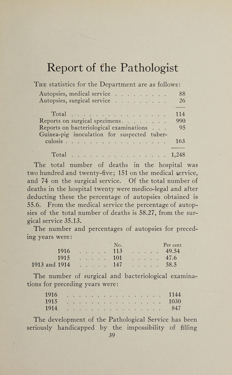 Report of the Pathologist The statistics for the Department are as follows: Autopsies, medical service. 88 Autopsies, surgical service. 26 Total . . . .. 114 Reports on surgical specimens. 990 Reports on bacteriological examinations ... 95 Guinea-pig inoculation for suspected tuber¬ culosis . 163 Total.1,248 The total number of deaths in the hospital was two hundred and twenty-five; 151 on the medical service, and 74 on the surgical service. Of the total number of deaths in the hospital twenty were medico-legal and after deducting these the percentage of autopsies obtained is 55.6. From the medical service the percentage of autop¬ sies of the total number of deaths is 58.27, from the sur¬ gical service 35.13. The number and percentages of autopsies for preced¬ ing years were: No. Per cent 1916 113 49.54 1915 101 .47.6 1913 and 1914 147 . 58.5 The number of surgical and bacteriological examina¬ tions for preceding years were: 1916 1144 1915 1030 1914 847 The development of the Pathological Service has been seriously handicapped by the impossibility of filling