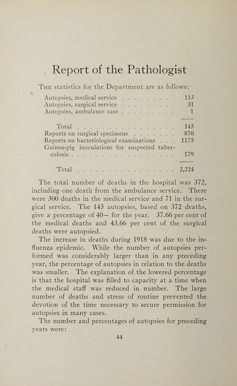 . Report of the Pathologist The statistics for the Department are as follows: Autopsies, medical service. 113 Autopsies, surgical service. 31 Autopsies, ambulance case. 1 Total. 145 Reports on surgical specimens. 870 Reports on bacteriological examinations . . . 1175 Guinea-pig inoculations for suspected tuber¬ culosis . 179 Total.2,224 The total number of deaths in the hospital was 372, including one death from the ambulance service. There were 300 deaths in the medical service and 71 in the sur¬ gical service. The 145 autopsies, based on 372 deaths, give a percentage of 40— for the year. 37.66 per cent of the medical deaths and 43.66 per cent of the surgical deaths were autopsied. The increase in deaths during 1918 was due to the in¬ fluenza epidemic. While the number of autopsies per¬ formed was considerably larger than in any preceding year, the percentage of autopsies in relation to the deaths was smaller. The explanation of the lowered percentage is that the hospital was filled to capacity at a time when the medical staff was reduced in number. The large number of deaths and stress of routine prevented the devotion of the time necessary to secure permission for autopsies in many cases. The number and percentages of autopsies for preceding years were: