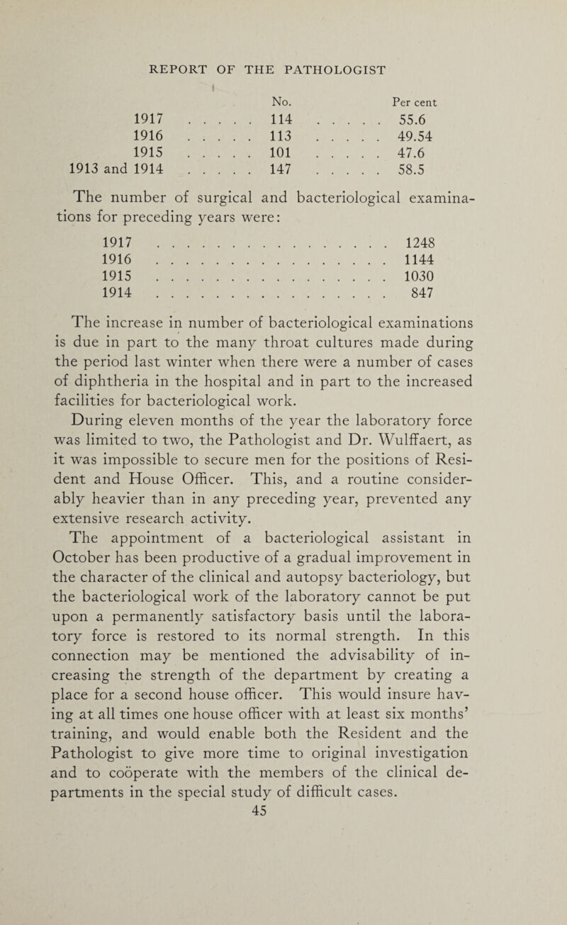 No. Per cent 1917 114 .55.6 1916 113 49.54 1915 101 .47.6 1913 and 1914 147 . 58.5 The number of surgical and bacteriological examina¬ tions for preceding years were: 1917 1248 1916 1144 1915 1030 1914 847 The increase in number of bacteriological examinations is due in part to the many throat cultures made during the period last winter when there were a number of cases of diphtheria in the hospital and in part to the increased facilities for bacteriological work. During eleven months of the year the laboratory force was limited to two, the Pathologist and Dr. Wulffaert, as it was impossible to secure men for the positions of Resi¬ dent and House Officer. This, and a routine consider¬ ably heavier than in any preceding year, prevented any extensive research activity. The appointment of a bacteriological assistant in October has been productive of a gradual improvement in the character of the clinical and autopsy bacteriology, but the bacteriological work of the laboratory cannot be put upon a permanently satisfactory basis until the labora¬ tory force is restored to its normal strength. In this connection may be mentioned the advisability of in¬ creasing the strength of the department by creating a place for a second house officer. This would insure hav¬ ing at all times one house officer with at least six months’ training, and would enable both the Resident and the Pathologist to give more time to original investigation and to cooperate with the members of the clinical de¬ partments in the special study of difficult cases.