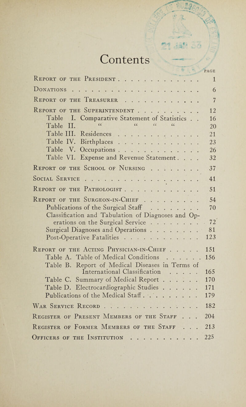 Contents PAGE Report of the President. 1 Donations. 6 Report of the Treasurer. 7 Report of the Superintendent. 12 Table I. Comparative Statement of Statistics . . 16 Table II. “ “ “ “ 20 Table III. Residences. 21 Table IV. Birthplaces. 23 Table V. Occupations. 26 Table VI. Expense and Revenue Statement.... 32 Report of the School of Nursing .. 37 Social Service. 41 Report of the Pathologist. 51 Report of the Surgeon-in-Chief. 54 Publications of the Surgical Staff. 70 Classification and Tabulation of Diagnoses and Op¬ erations on the Surgical Service.-72 Surgical Diagnoses and Operations. 81 Post-Operative Fatalities. 123 Report of the Acting Physician-in-Chief.151 Table A. Table of Medical Conditions.156 Table B. Report of Medical Diseases in Terms of International Classification .165 Table C. Summary of Medical Report.170 Table D. Electrocardiographic Studies.171 Publications of the Medical Staff . ..179 War Service Record . .. 182 Register of Present Members of the Staff . . . 204 Register of Former Members of the Staff . . . 213 Officers of the Institution.225