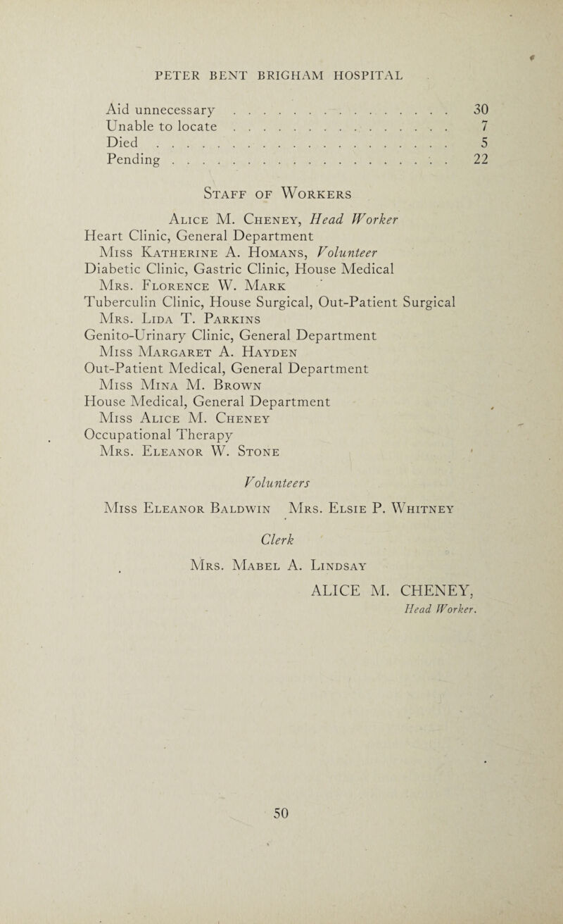 Aid unnecessary. 30 Unable to locate. 7 Died. 5 Pending.. 22 Staff of Workers Alice M. Cheney, Head Worker Heart Clinic, General Department Miss Katherine A. Homans, Volunteer Diabetic Clinic, Gastric Clinic, House Medical Mrs. Florence W. Mark Tuberculin Clinic, House Surgical, Out-Patient Surgical Mrs. Lida T. Parkins Genito-Urinary Clinic, General Department Miss Margaret A. Hayden Out-Patient Medical, General Department Miss Mina M. Brown House Medical, General Department Miss Alice M. Cheney Occupational Therapy Mrs. Eleanor W. Stone Volunteers Miss Eleanor Baldwin Mrs. Elsie P. Whitney Clerk Mrs. Mabel A. Lindsay ALICE M. CHENEY, Head Worker.