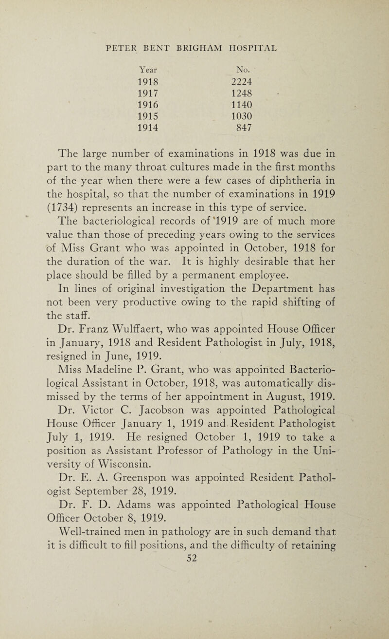 Year No. 1918 2224 1917 1248 1916 1140 1915 1030 1914 847 The large number of examinations in 1918 was due in part to the many throat cultures made in the first months of the year when there were a few cases of diphtheria in the hospital, so that the number of examinations in 1919 (1734) represents an increase in this type of service. The bacteriological records of 1919 are of much more value than those of preceding years owing to the services of Miss Grant who was appointed in October, 1918 for the duration of the war. It is highly desirable that her place should be filled by a permanent employee. In lines of original investigation the Department has not been very productive owing to the rapid shifting of the staff. Dr. Franz Wulffaert, who was appointed House Officer in January, 1918 and Resident Pathologist in July, 1918, resigned in June, 1919. Miss Madeline P. Grant, who was appointed Bacterio¬ logical Assistant in October, 1918, was automatically dis¬ missed by the terms of her appointment in August, 1919. Dr. Victor C. Jacobson was appointed Pathological House Officer January 1, 1919 and Resident Pathologist July 1, 1919. He resigned October 1, 1919 to take a position as Assistant Professor of Pathology in the Uni¬ versity of Wisconsin. Dr. E. A. Greenspon was appointed Resident Pathol¬ ogist September 28, 1919. Dr. F. D. Adams was appointed Pathological House Officer October 8, 1919. Well-trained men in pathology are in such demand that it is difficult to fill positions, and the difficulty of retaining