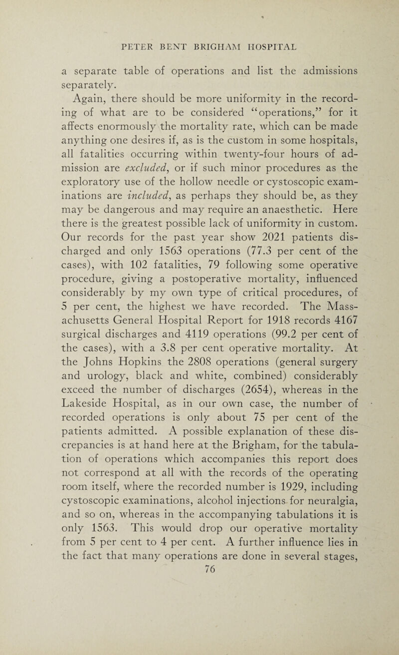 a separate table of operations and list the admissions separately. Again, there should be more uniformity in the record¬ ing of what are to be considered “operations,” for it affects enormously the mortality rate, which can be made anything one desires if, as is the custom in some hospitals, all fatalities occurring within twenty-four hours of ad¬ mission are excluded, or if such minor procedures as the exploratory use of the hollow needle or cystoscopic exam¬ inations are included, as perhaps they should be, as they may be dangerous and may require an anaesthetic. Here there is the greatest possible lack of uniformity in custom. Our records for the past year show 2021 patients dis¬ charged and only 1563 operations (77.3 per cent of the cases), with 102 fatalities, 79 following some operative procedure, giving a postoperative mortality, influenced considerably by my own type of critical procedures, of 5 per cent, the highest we have recorded. The Mass¬ achusetts General Hospital Report for 1918 records 4167 surgical discharges and 4119 operations (99.2 per cent of the cases), with a 3.8 per cent operative mortality. At the Johns Hopkins the 2808 operations (general surgery and urology, black and white, combined) considerably exceed the number of discharges (2654), whereas in the Lakeside Hospital, as in our own case, the number of recorded operations is only about 75 per cent of the patients admitted. A possible explanation of these dis¬ crepancies is at hand here at the Brigham, for the tabula¬ tion of operations which accompanies this report does not correspond at all with the records of the operating room itself, where the recorded number is 1929, including cystoscopic examinations, alcohol injections for neuralgia, and so on, whereas in the accompanying tabulations it is only 1563. This would drop our operative mortality from 5 per cent to 4 per cent. A further influence lies in the fact that many operations are done in several stages,