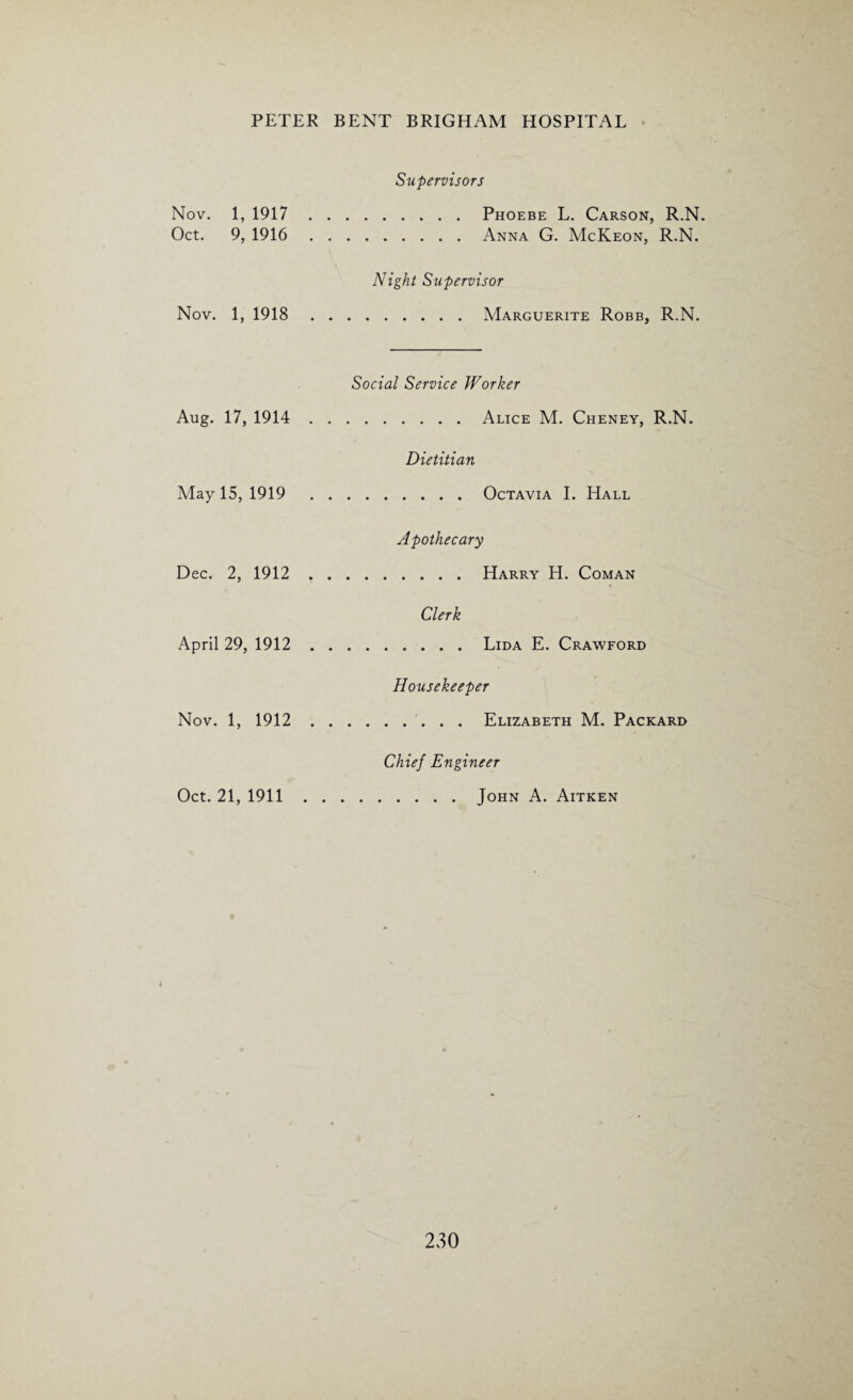 Nov. 1, 1917 Oct. 9, 1916 . Supervisors Nov. 1, 1918 Night Supervisor Aug. 17, 1914 . Social Service Worker Dietitian May 15, 1919 . Dec. 2, 1912 . Apothecary April 29, 1912 . Clerk Nov. 1, 1912 . Housekeeper Oct. 21, 1911 . Chief Engineer