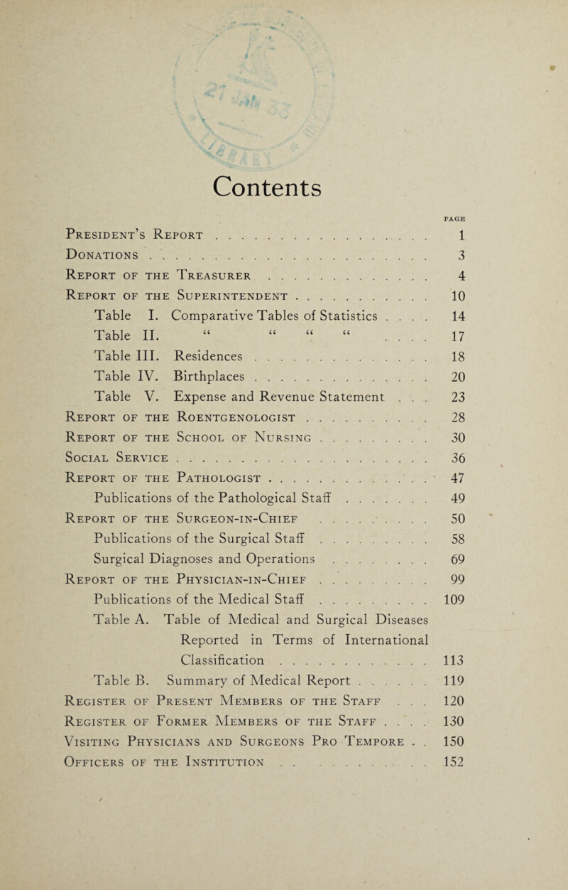 Contents PAGE President’s Report. 1 Donations. 3 Report of the Treasurer . 4 Report of the Superintendent. 10 Table I. Comparative Tables of Statistics .... 14 Table II. “ “ “ “ .... 17 Table III. Residences. 18 Table IV. Birthplaces. 20 Table V. Expense and Revenue Statement ... 23 Report of the Roentgenologist. 28 Report of the School of Nursing. 30 Social Service. 36 Report of the Pathologist. 47 Publications of the Pathological Staff. 49 Report of the Surgeon-in-Chief . 50 Publications of the Surgical Staff. 58 Surgical Diagnoses and Operations . 69 Report of the Physician-in-Chief. 99 Publications of the Medical Staff. 109 Table A. Table of Medical and Surgical Diseases Reported in Terms of International Classification. 113 Table B. Summary of Medical Report. 119 Register of Present Members of the Staff . . . 120 Register of Former Members of the Staff .... 130 Visiting Physicians and Surgeons Pro Tempore . . 150 Officers of the Institution. . . 152