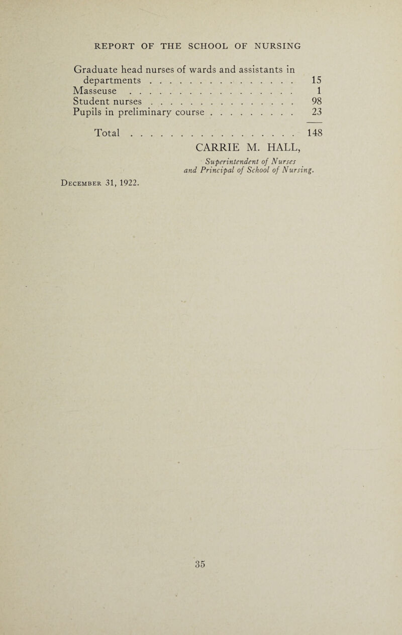 Graduate head nurses of wards and assistants in departments. 15 Masseuse . 1 Student nurses. 98 Pupils in preliminary course. 23 Total. 148 CARRIE M. HALL, Superintendent of Nurses and Principal of School of Nursing. December 31, 1922.