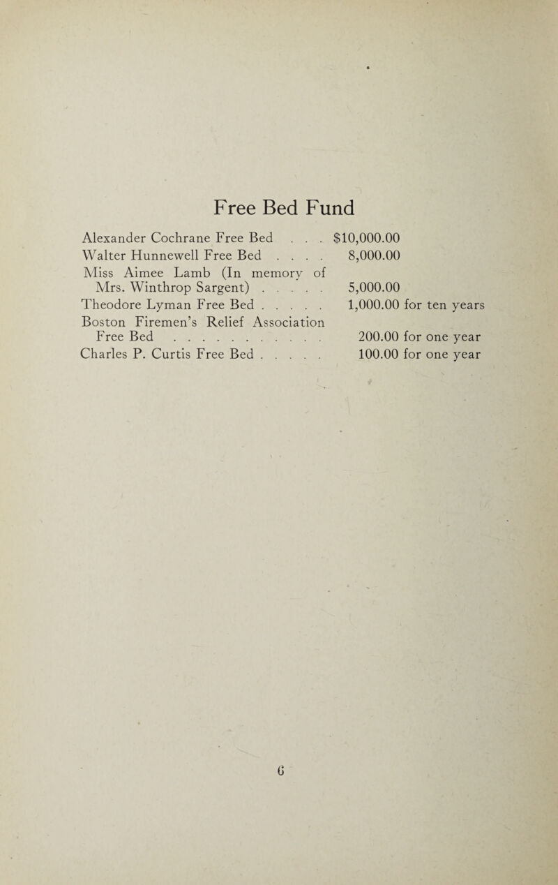 Free Bed Fund . . . $10,000.00 Alexander Cochrane Free Bed . . . Walter Hunnewell Free Bed .... Miss Aimee Lamb (In memory of Mrs. Winthrop Sargent). Theodore Lyman Free Bed. Boston Firemen’s Relief Association Free Bed . Charles P. Curtis Free Bed. 8,000.00 5,000.00 1,000.00 for ten years 200.00 for one year 100.00 for one year 0