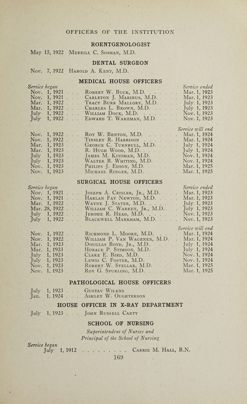 ROENTGENOLOGIST May 15, 1922 Merrill C. Sosman, M.D. DENTAL SURGEON Nov. 7, 1922 Service beg an Nov. 1, 1921 Nov. 1, 1921 Mar. 1, 1922 Mar. 1, 1922 July 1, 1922 July 1, 1922 Nov. 1, 1922 Nov. 1, 1922 Mar. 1, 1923 Mar. 1, 1923 July 1, 1923 July 1, 1923 Nov. 1, 1923 Nov. 1, 1923 Service beg an Nov. 1, 1921 Nov. 1, 1921 Mar. 1, 1922 Mar. 28, 1922 July 1, 1922 July 1, 1922 Nov. 1, 1922 Nov. 1, 1922 Mar. 1, 1923 Mar. 1, 1923 July 1, 1923 July 1, 1923 Nov. 1, 1923 Nov. 1, 1923 July 1, 1923 Jan. 1, 1924 Harold A. Kent, M.D. MEDICAL HOUSE OFFICERS Service ended . . Robert W. Buck, M.D.Mar. 1, 1923 . . Carleton J. Marinus, M.D.Mar. 1, 1923 . . Tracy Burr Mallory, M.D.July 1, 1923 . . Charles L. Brown, M.D.July 1, 1923 . . William Dock, M.D.Nov. 1, 1923 . . Edward T. Wakeman, M.D.Nov. 1, 1923 Service will end . . Roy W. Benton, M.D.Mar. 1, 1924 . . Tinsley R. Harrison.Mar. 1, 1924 . . George C. Turnbull, M.D.July 1, 1924 R. Hugh Wood, M.D.July 1, 1924 . . James M. Kinsman, M.D..Nov. 1, 1924 . . Walter B. Whiting, M.D.Nov. 1, 1924 Philips J. Edson, M.D. Mar. 1, 1925 . . Michael Ringer, M.D.Mar. 1, 1925 SURGICAL HOUSE OFFICERS Service ended . . Joseph A. Crisler, Jr., M.D. . . . Mar. 1, 1923 . . Harlan Fay Newton, M.D.Mar. 1, 1923 . . Wayne J. Stater, M.D.July 1, 1923 . . William C. Warren, Jr., M.D.. . . July 1, 1923 . . Jerome R. Head, M.D.Nov. 1, 1923 . . Blackwell Markham, M.D.Nov. 1, 1923 Service will end . . Richmond L. Moore, M.D.Mar. 1, 1924 William P. Van Wagenen, M.D. , Mar. 1, 1924 Douglas Boyd, Jr., M.D.July 1, 1924 Horace P. Stimson, M.D. July 1, 1924 Clare E. Bird, M.D. Nov. 1, 1924 Lewis C. Foster, M.D. Nov. 1, 1924 Robert W. Stellar, M.D. Mar. 1, 1925 Roy G. Spurling, M.D.Mar. 1, 1925 PATHOLOGICAL HOUSE OFFICERS . . Gustav Wilens . . Ashley W. Oughterson HOUSE OFFICER IN X-RAY DEPARTMENT July 1, 1923 . . . John Russell Carty SCHOOL OF NURSING Superintendent of Nurses and Principal of the School of Nursing Service began July 1, 1912 Carrie M. Hall, R.N.
