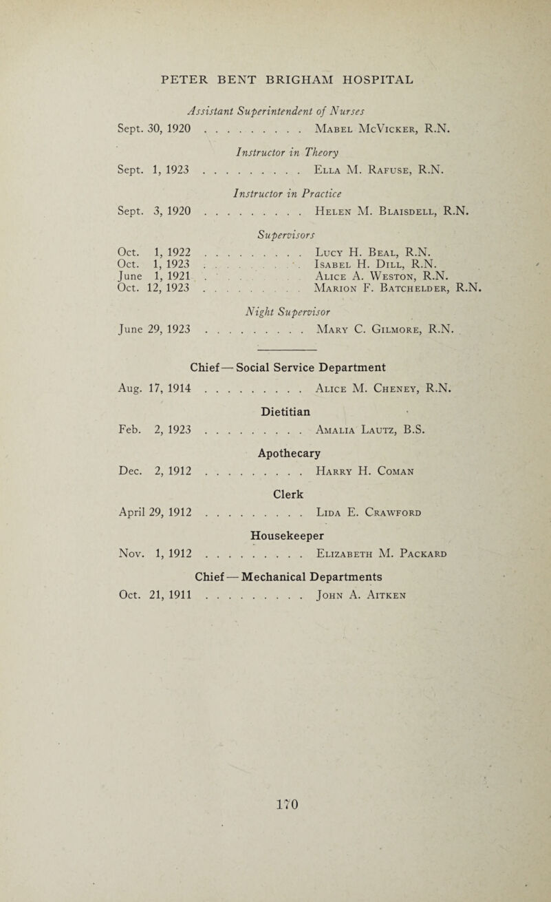 Assistant Superintendent of Nurses Sept. 30, 1920 .Mabel McVicker, R.N. Instructor in Theory Sept. 1, 1923 .Ella M. Rafuse, R.N. Instructor in Practice Sept. 3, 1920 .Helen M. Blaisdell, R.N. Supervisors Oct. 1, 1922 .Lucy H. Beal, R.N. Oct. 1, 1923 .Isabel H. Dill, R.N. June 1, 1921 ... Alice A. Weston, R.N. Oct. 12, 1923 .Marion F. Batchelder, R.N. Night Supervisor June 29, 1923 .Mary C. Gilmore, R.N. Chief—Social Service Department Aug. 17, 1914.Alice M. Cheney, R.N. Dietitian Feb. 2, 1923 .Amalia Lautz, B.S. Apothecary Dec. 2, 1912.Harry H. Coman Clerk April 29, 1912.Lida E. Crawford Housekeeper Nov. 1, 1912.Elizabeth M. Packard Chief — Mechanical Departments Oct. 21, 1911.John A. Aitken