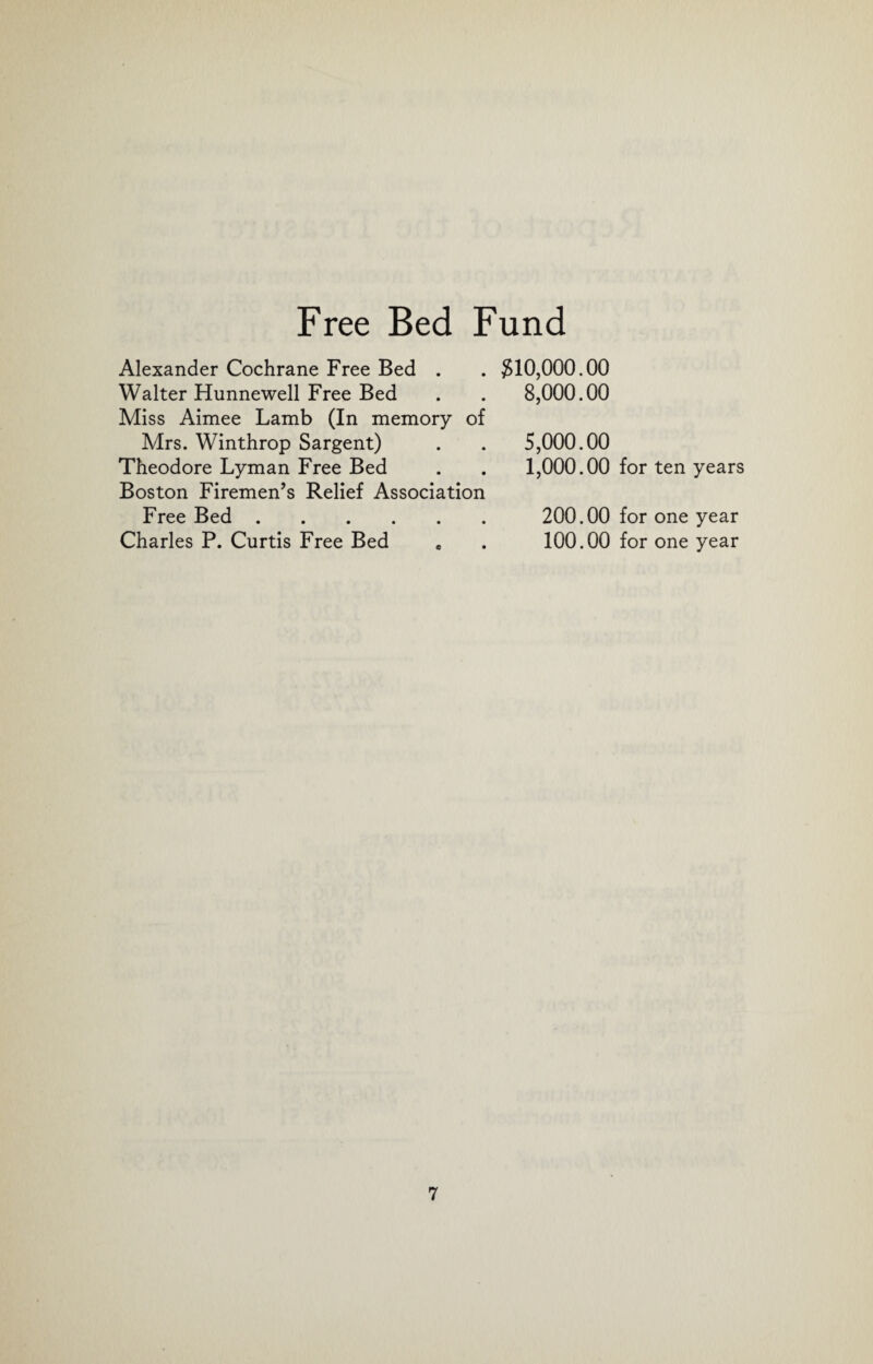 Free Bed Fund Alexander Cochrane Free Bed . Walter Hunnewell Free Bed Miss Aimee Lamb (In memory of Mrs. Winthrop Sargent) Theodore Lyman Free Bed Boston Firemen’s Relief Association Free Bed. Charles P. Curtis Free Bed 310,000.00 8,000.00 5,000.00 1,000.00 for ten years 200.00 for one year 100.00 for one year
