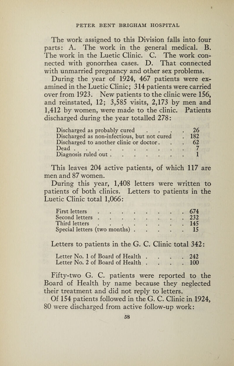 The work assigned to this Division falls into four parts: A. The work in the general medical. B. The work in the Luetic Clinic. C. The work con¬ nected with gonorrhea cases. D. That connected with unmarried pregnancy and other sex problems. During the year of 1924, 467 patients were ex¬ amined in the Luetic Clinic; 314 patients were carried over from 1923. New patients to the clinic were 156, and reinstated, 12; 3,585 visits, 2,173 by men and 1,412 by women, were made to the clinic. Patients discharged during the year totalled 278: Discharged as probably cured .... 26 Discharged as non-infectious, but not cured . 182 Discharged to another clinic or doctor... 62 Dead.7 Diagnosis ruled out.1 This leaves 204 active patients, of which 117 are men and 87 women. During this year, 1,408 letters were written to patients of both clinics. Letters to patients in the Luetic Clinic total 1,066: First letters.674 Second letters.232 Third letters.145 Special letters (two months).15 Letters to patients in the G. C. Clinic total 342: Letter No. 1 of Board of Health .... 242 Letter No. 2 of Board of Health .... 100 Fifty-two G. C. patients were reported to the Board of Health by name because they neglected their treatment and did not reply to letters. Of 154 patients followed in the G. C. Clinic in 1924, 80 were discharged from active follow-up work:
