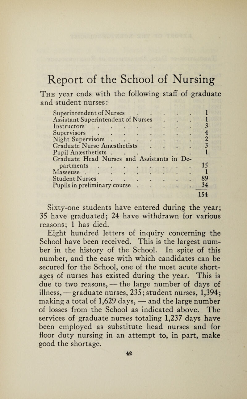 Report of the School of Nursing The year ends with the following staff of graduate and student nurses: Superintendent of Nurses.1 Assistant Superintendent of Nurses ... 1 Instructors.3 Supervisors.4 Night Supervisors.2 Graduate Nurse Anaesthetists .... 3 Pupil Anaesthetists.1 Graduate Head Nurses and Assistants in De¬ partments .IS Masseuse.1 Student Nurses.89 Pupils in preliminary course.34 154 Sixty-one students have entered during the year; 35 have graduated; 24 have withdrawn for various reasons; 1 has died. Eight hundred letters of inquiry concerning the School have been received. This is the largest num¬ ber in the history of the School. In spite of this number, and the ease with which candidates can be secured for the School, one of the most acute short¬ ages of nurses has existed during the year. This is due to two reasons, — the large number of days of illness, — graduate nurses, 235; student nurses, 1,394; making a total of 1,629 days, — and the large number of losses from the School as indicated above. The services of graduate nurses totaling 1,237 days have been employed as substitute head nurses and for floor duty nursing in an attempt to, in part, make good the shortage.