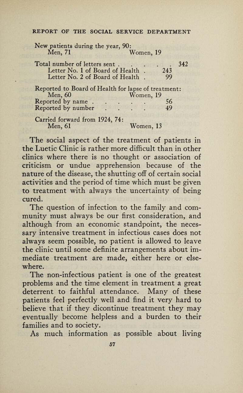 New patients during the year, 90: Men, 71 Women, 19 Total number of letters sent.342 Letter No. 1 of Board of Health . 243 Letter No. 2 of Board of Health . 99 Reported to Board of Health for lapse of treatment: Men, 60 Women, 19 Reported by name. 56 Reported by number .... 49 Carried forward from 1924, 74: Men, 61 Women, 13 The social aspect of the treatment of patients in the Luetic Clinic is rather more difficult than in other clinics where there is no thought or association of criticism or undue apprehension because of the nature of the disease, the shutting off of certain social activities and the period of time which must be given to treatment with always the uncertainty of being cured. The question of infection to the family and com¬ munity must always be our first consideration, and although from an economic standpoint, the neces¬ sary intensive treatment in infectious cases does not always seem possible, no patient is allowed to leave the clinic until some definite arrangements about im¬ mediate treatment are made, either here or else¬ where. The non-infectious patient is one of the greatest problems and the time element in treatment a great deterrent to faithful attendance. Many of these patients feel perfectly well and find it very hard to believe that if they dicontinue treatment they may eventually become helpless and a burden to their families and to society. As much information as possible about living