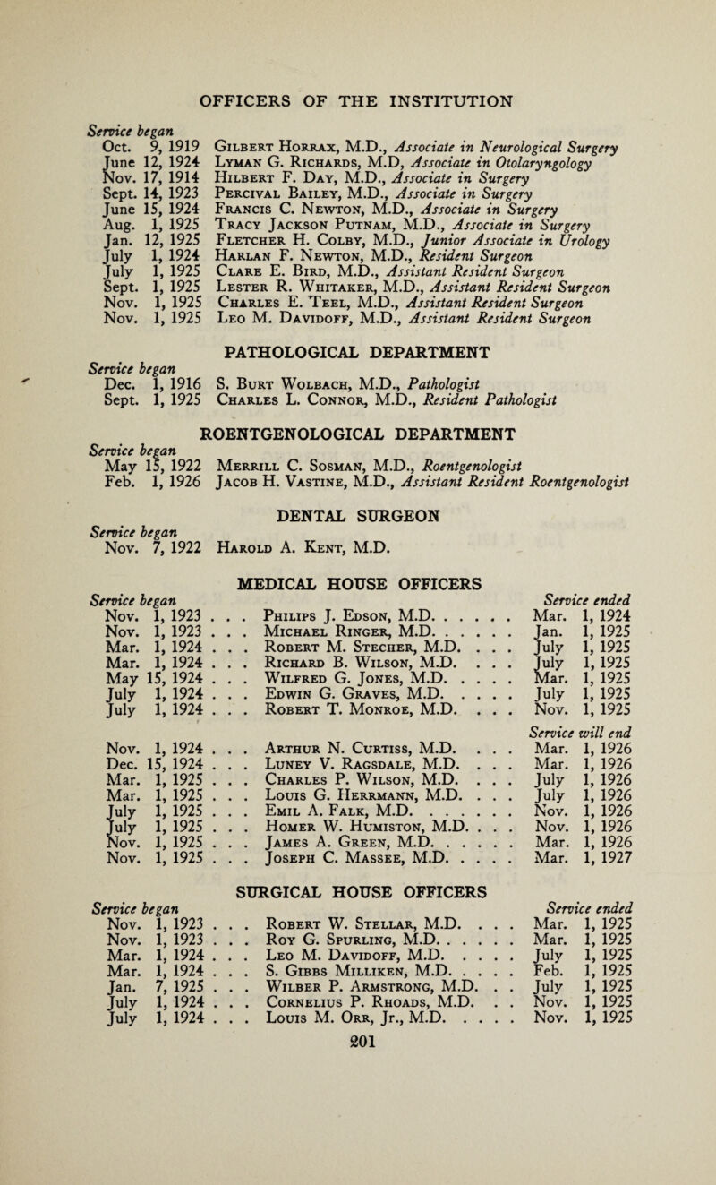 Service began Oct. 9, 1919 June 12, 1924 Nov. 17, 1914 Sept. 14, 1923 June IS, 1924 Aug. 1, 1925 Jan. 12, 1925 July 1, 1924 July 1, 1925 Sept. 1, 1925 Nov. 1, 1925 Nov. 1, 1925 Gilbert Horrax, M.D., Associate in Neurological Surgery Lyman G. Richards, M.D, Associate in Otolaryngology Hilbert F. Day, M.D., Associate in Surgery Percival Bailey, M.D., Associate in Surgery Francis C. Newton, M.D., Associate in Surgery Tracy Jackson Putnam, M.D., Associate in Surgery Fletcher H. Colby, M.D., Junior Associate in Urology Harlan F. Newton, M.D., Resident Surgeon Clare E. Bird, M.D., Assistant Resident Surgeon Lester R. Whitaker, M.D., Assistant Resident Surgeon Charles E. Teel, M.D., Assistant Resident Surgeon Leo M. Davidoff, M.D., Assistant Resident Surgeon PATHOLOGICAL DEPARTMENT Service began Dec. 1, 1916 S. Burt Wolbach, M.D., Pathologist Sept. 1, 1925 Charles L. Connor, M.D., Resident Pathologist ROENTGENOLOGICAL DEPARTMENT Service began May 15, 1922 Merrill C. Sosman, M.D., Roentgenologist Feb. 1, 1926 Jacob H. Vastine, M.D., Assistant Resident Roentgenologist DENTAL SURGEON Service began Nov. 7, 1922 Harold A. Kent, M.D. Service began Nov. 1, 1923 Nov. 1, 1923 Mar. 1, 1924 Mar. 1, 1924 May 15, 1924 July 1, 1924 July 1, 1924 MEDICAL HOUSE OFFICERS . . Philips J. Edson, M.D. . . . . . Michael Ringer, M.D. . . . . . Robert M. Stecher, M.D. . . . Richard B. Wilson, M.D. . . Wilfred G. Jones, M.D. . . . . Edwin G. Graves, M.D. . . . . Robert T. Monroe, M.D. Nov. 1, Dec. 15, Mar. 1, Mar. 1, July 1, July 1, Nov. 1, Nov. 1, 1924 1924 1925 1925 1925 1925 1925 1925 Service began Nov. 1, 1923 . Nov. 1, 1923 . Mar. 1, 1924 . Mar. 1, 1924 . Jan. 7, 1925 . July 1, 1924 . July 1, 1924 . . . Arthur N. Curtiss, M.D. . . . . . Luney V. Ragsdale, M.D. . . . . . Charles P. Wilson, M.D. . . . . . Louis G. Herrmann, M.D. . . . . . Emil A. Falk, M.D. . . Homer W. Humiston, M.D. . . . . . James A. Green, M.D. . . Joseph C. Massee, M.D. SURGICAL HOUSE OFFICERS . . Robert W. Stellar, M.D. . . . . Roy G. Spurling, M.D. . . Leo M. Davidoff, M.D. . . . . . S. Gibbs Milliken, M.D. . . . . . Wilber P. Armstrong, M.D. . . . Cornelius P. Rhoads, M.D. . . Louis M. Orr, Jr., M.D. . . . 201 Service ended Mar. 1, 1924 Jan. 1, 1925 July 1, 1925 July 1, 1925 Mar. 1, 1925 July 1, 1925 Nov. 1, 1925 Service will end Mar. 1, 1926 Mar. 1, 1926 July 1, 1926 July 1, 1926 Nov. 1, 1926 Nov. 1, 1926 Mar. 1, 1926 Mar. 1, 1927 Service ended Mar. 1, 1925 Mar. 1, 1925 July 1, 1925 Feb. 1, 1925 July 1, 1925 Nov. 1, 1925 Nov. 1, 1925