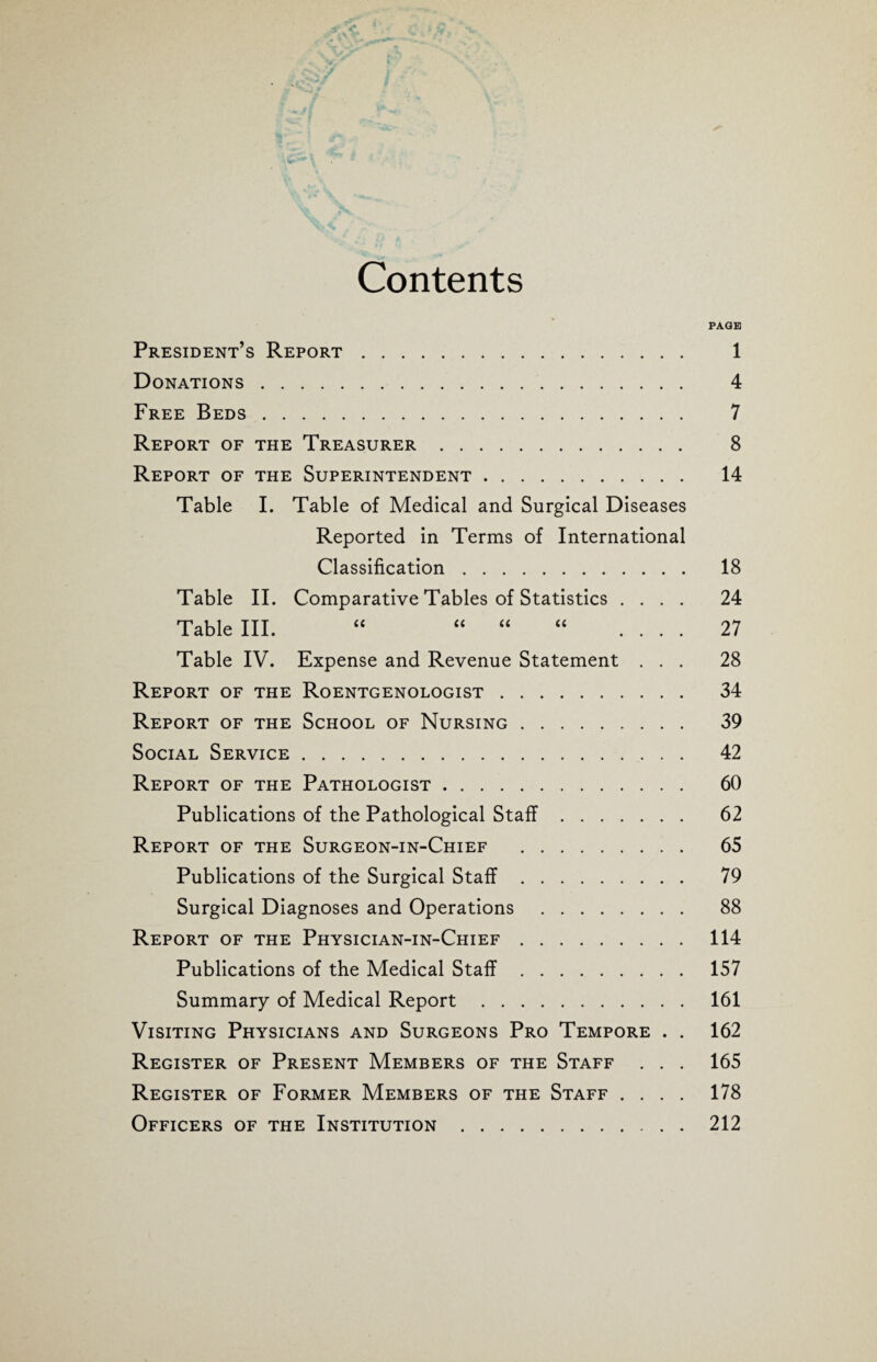 Contents PAGE President’s Report. 1 Donations. 4 Free Beds. 7 Report of the Treasurer. 8 Report of the Superintendent. 14 Table I. Table of Medical and Surgical Diseases Reported in Terms of International Classification. 18 Table II. Comparative Tables of Statistics .... 24 Table III. “ “ “ “ .... 27 Table IV. Expense and Revenue Statement ... 28 Report of the Roentgenologist. 34 Report of the School of Nursing. 39 Social Service. 42 Report of the Pathologist. 60 Publications of the Pathological Staff. 62 Report of the Surgeon-in-Chief . 65 Publications of the Surgical Staff. 79 Surgical Diagnoses and Operations . 88 Report of the Physician-in-Chief. 114 Publications of the Medical Staff. 157 Summary of Medical Report. 161 Visiting Physicians and Surgeons Pro Tempore . . 162 Register of Present Members of the Staff . . . 165 Register of Former Members of the Staff .... 178 Officers of the Institution.212
