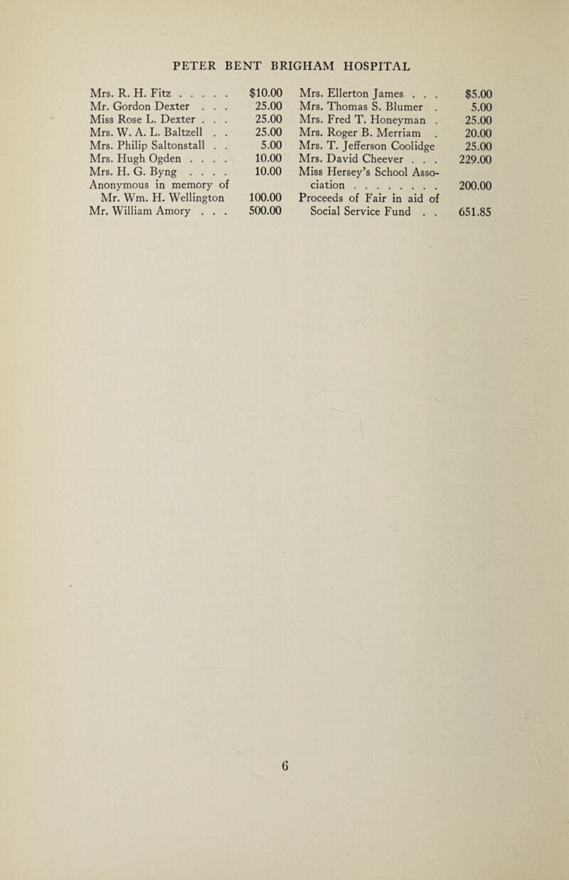 Mrs. R. H. Fitz. $10.00 Mr. Gordon Dexter . . . 25.00 Miss Rose L. Dexter . . . 25.00 Mrs. W. A. L. Baltzell . . 25.00 Mrs. Philip Saltonstall . . 5.00 Mrs. Hugh Ogden .... 10.00 Mrs. H. G. Byng .... 10.00 Anonymous in memory of Mr. Wm. H. Wellington 100.00 Mr. William Amory . . . 500.00 Mrs. Ellerton James . . . $5.00 Mrs. Thomas S. Blumer . 5.00 Mrs. Fred T. Honeyman . 25.00 Mrs. Roger B. Merriam . 20.00 Mrs. T. Jefferson Coolidge 25.00 Mrs. David Cheever . . . 229.00 Miss Hersey’s School Asso¬ ciation . 200.00 Proceeds of Fair in aid of Social Service Fund . . 651.85