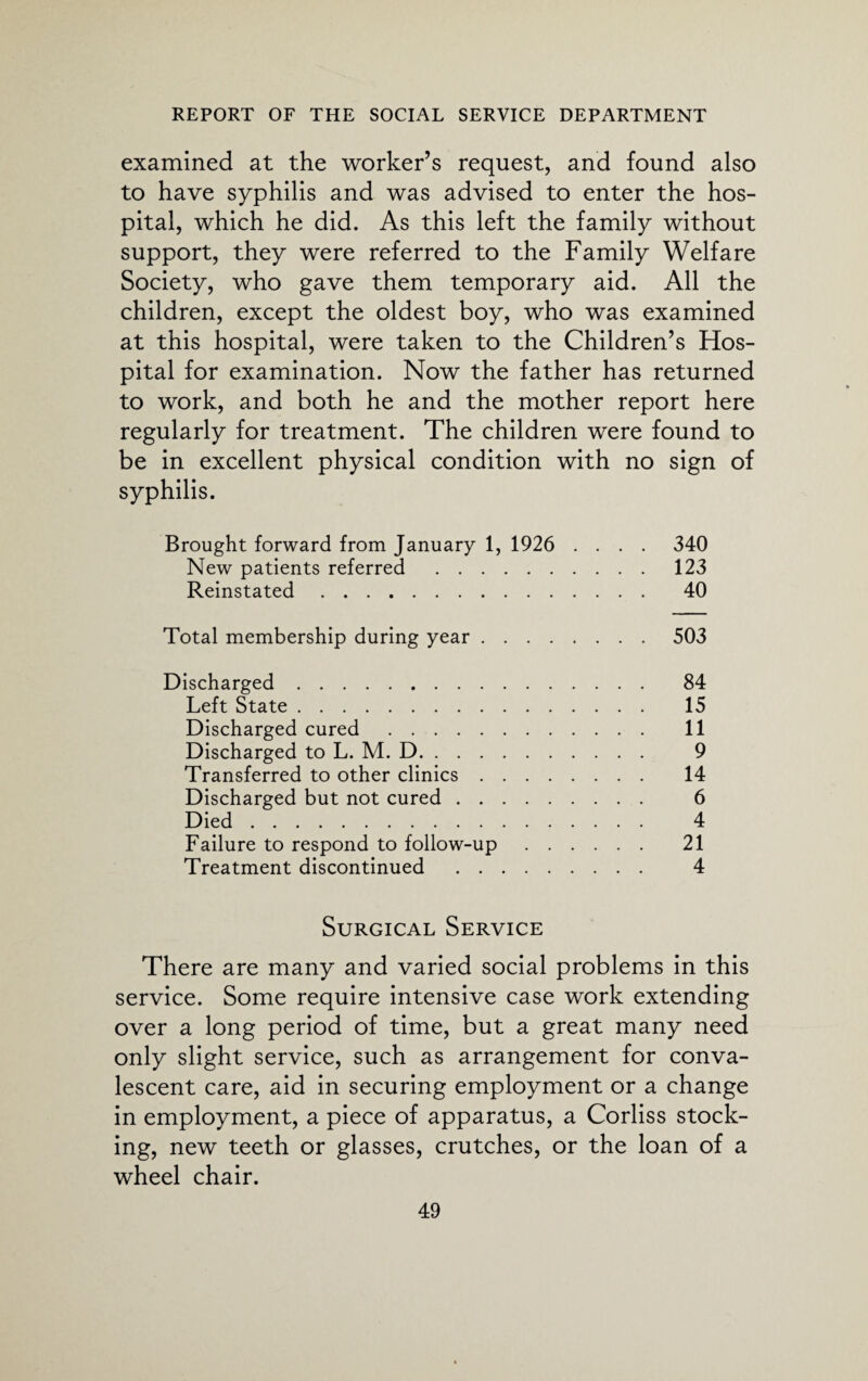 examined at the worker’s request, and found also to have syphilis and was advised to enter the hos¬ pital, which he did. As this left the family without support, they were referred to the Family Welfare Society, who gave them temporary aid. All the children, except the oldest boy, who was examined at this hospital, were taken to the Children’s Hos¬ pital for examination. Now the father has returned to work, and both he and the mother report here regularly for treatment. The children were found to be in excellent physical condition with no sign of syphilis. Brought forward from January 1, 1926 .... 340 New patients referred . 123 Reinstated. 40 Total membership during year.503 Discharged. 84 Left State. 15 Discharged cured. 11 Discharged to L. M. D. 9 Transferred to other clinics. 14 Discharged but not cured. 6 Died. 4 Failure to respond to follow-up. 21 Treatment discontinued . 4 Surgical Service There are many and varied social problems in this service. Some require intensive case work extending over a long period of time, but a great many need only slight service, such as arrangement for conva¬ lescent care, aid in securing employment or a change in employment, a piece of apparatus, a Corliss stock¬ ing, new teeth or glasses, crutches, or the loan of a wheel chair.