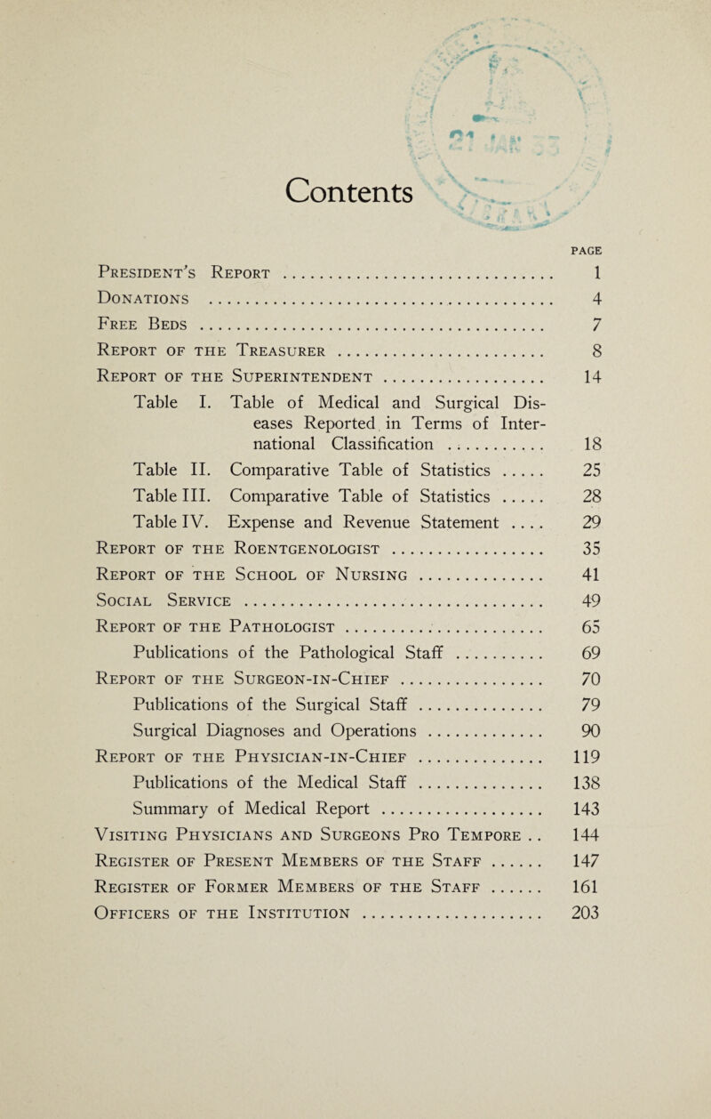 Contents V ■■ .7 > * VI * J* ' ‘ >»4C»E - PAGE President's Report . 1 Donations . 4 Free Beds . 7 Report of the Treasurer . 8 Report of the Superintendent . 14 Table I. Table of Medical and Surgical Dis¬ eases Reported in Terms of Inter¬ national Classification . .. 18 Table II. Comparative Table of Statistics . 25 Table III. Comparative Table of Statistics . 28 Table IV. Expense and Revenue Statement .... 29 Report of the Roentgenologist . 35 Report of the School of Nursing . 41 Social Service . 49 Report of the Pathologist. 65 Publications of the Pathological Staff . 69 Report of the Surgeon-in-Chief . 70 Publications of the Surgical Staff . 79 Surgical Diagnoses and Operations . 90 Report of the Physician-in-Chief . 119 Publications of the Medical Staff . 138 Summary of Medical Report . 143 Visiting Physicians and Surgeons Pro Tempore .. 144 Register of Present Members of the Staff. 147 Register of Former Members of the Staff . 161 Officers of the Institution . 203