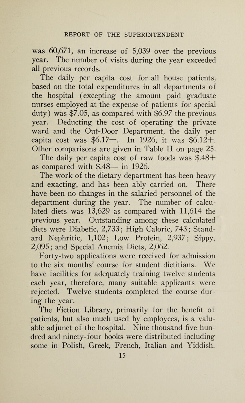 was 60,671, an increase of 5,039 over the previous year. The number of visits during the year exceeded all previous records. The daily per capita cost for all house patients, based on the total expenditures in all departments of the hospital (excepting the amount paid graduate nurses employed at the expense of patients for special duty) was $7.05, as compared with $6.97 the previous year. Deducting the cost of operating the private ward and the Out-Door Department, the daily per capita cost was $6.17—. In 1926, it was $6.12+. Other comparisons are given in Table II on page 25. The daily per capita cost of raw foods was $.48+ as compared with $.48— in 1926. The work of the dietary department has been heavy and exacting, and has been ably carried on. There have been no changes in the salaried personnel of the department during the year. The number of calcu¬ lated diets was 13,629 as compared with 11,614 the previous year. Outstanding among these calculated diets were Diabetic, 2,733; High Caloric, 743; Stand¬ ard Nephritic, 1,102; Low Protein, 2,937; Sippy, 2,095; and Special Anemia Diets, 2,062. Forty-two applications were received for admission to the six months' course for student dietitians. We have facilities for adequately training twelve students each year, therefore, many suitable applicants were rejected. Twelve students completed the course dur¬ ing the year. The Fiction Library, primarily for the benefit of patients, but also much used by employees, is a valu¬ able adjunct of the hospital. Nine thousand five hun¬ dred and ninety-four books were distributed including some in Polish, Greek, French, Italian and Yiddish.