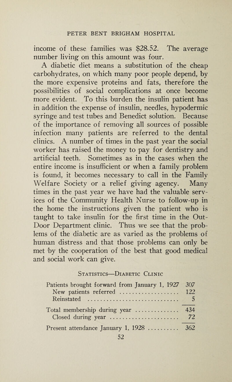 income of these families was $28.52. The average number living on this amount was four. A diabetic diet means a substitution of the cheap carbohydrates, on which many poor people depend, by the more expensive proteins and fats, therefore the possibilities of social complications at once become more evident. To this burden the insulin patient has in addition the expense of insulin, needles, hypodermic syringe and test tubes and Benedict solution. Because of the importance of removing all sources of possible infection many patients are referred to the dental clinics. A number of times in the past year the social worker has raised the money to pay for dentistry and artificial teeth. Sometimes as in the cases when the entire income is insufficient or when a family problem is found, it becomes necessary to call in the Family Welfare Society or a relief giving agency. Many times in the past year we have had the valuable serv¬ ices of the Community Health Nurse to follow-up in the home the instructions given the patient who is taught to take insulin for the first time in the Out- Door Department clinic. Thus we see that the prob¬ lems of the diabetic are as varied as the problems of human distress and that those problems can only be met by the cooperation of the best that good medical and social work can give. Statistics—Diabetic Clinic Patients brought forward from January 1, 1927 307 New patients referred . 122 Reinstated . 5 Total membership during year . 434 Closed during year . 72 Present attendance January 1, 1928 . 362