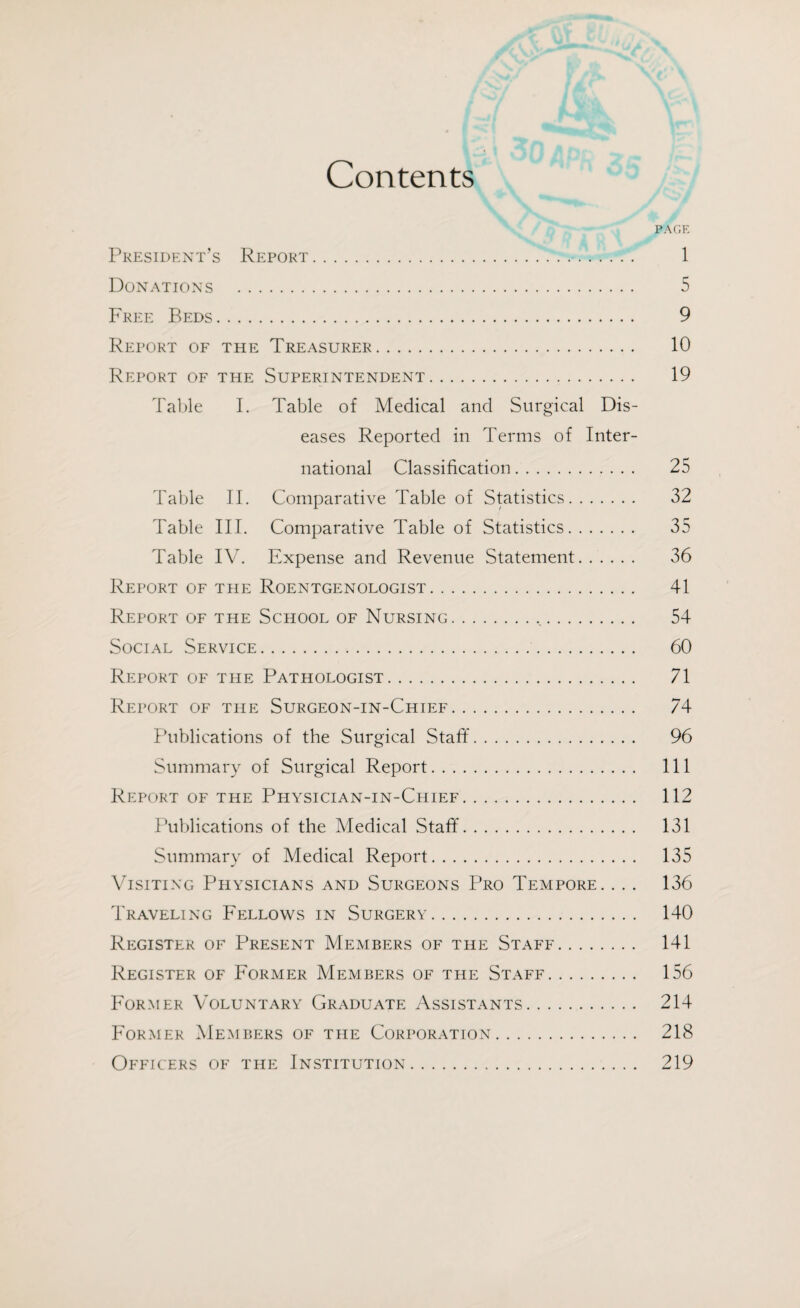 Contents PAGE President’s Report. 1 Donations . 5 Free Beds. 9 Report of the Treasurer. 10 Report of the Superintendent. 19 Table I. Table of Medical and Surgical Dis¬ eases Reported in Terms of Inter¬ national Classification. 25 Table II. Comparative Table of Statistics. 32 Table III. Comparative Table of Statistics. 35 Table IV. Expense and Revenue Statement. 36 Report of the Roentgenologist. 41 Report of the School of Nursing... 54 Social Service. 60 Report of the Pathologist. 71 Report of the Surgeon-in-Chief. 74 Publications of the Surgical Staff. 96 Summary of Surgical Report. Ill Report of the Physician-in-Chief. 112 Publications of the Medical Staff. 131 Summary of Medical Report. 135 Visiting Physicians and Surgeons Pro Tempore. . . . 136 Traveling Fellows in Surgery. 140 Register of Present Members of the Staff. 141 Register of Former Members of the Staff. 156 Former Voluntary Graduate Assistants. 214 Former Members of the Corporation. 218 Officers of the Institution. 219