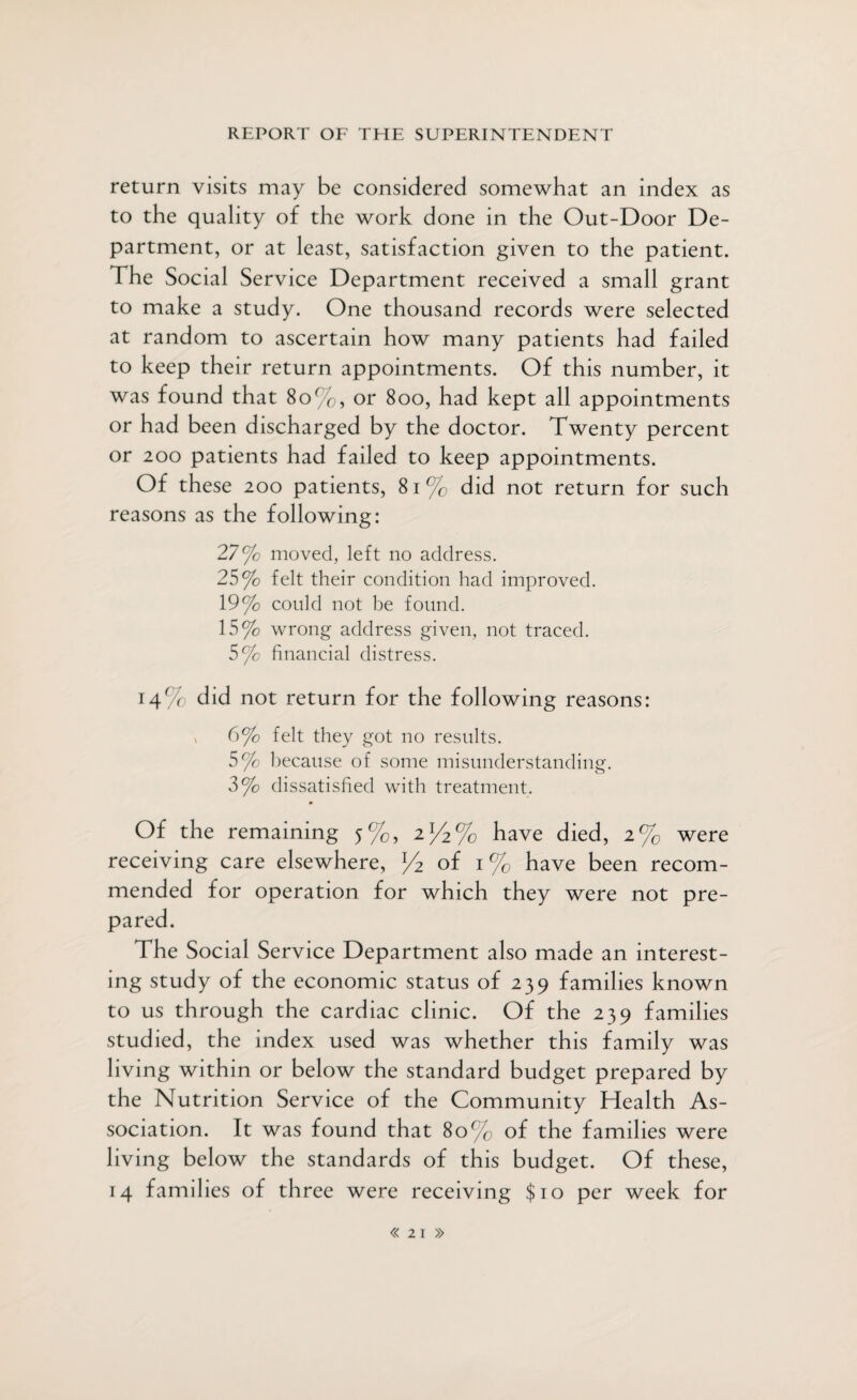 return visits may be considered somewhat an index as to the quality of the work done in the Out-Door De¬ partment, or at least, satisfaction given to the patient. The Social Service Department received a small grant to make a study. One thousand records were selected at random to ascertain how many patients had failed to keep their return appointments. Of this number, it was found that 80%, or 800, had kept all appointments or had been discharged by the doctor. Twenty percent or 200 patients had failed to keep appointments. Of these 200 patients, 81% did not return for such reasons as the following: 27% moved, left no address. 25% felt their condition had improved. 19% could not be found. 15% wrong address given, not traced. 5% financial distress. 14% did not return for the following reasons: » 6% felt they got no results. 5% because of some misunderstanding. 3% dissatisfied with treatment. Of the remaining 5%, 2l/2% have died, 2% were receiving care elsewhere, l/2 of 1% have been recom¬ mended for operation for which they were not pre¬ pared. The Social Service Department also made an interest¬ ing study of the economic status of 239 families known to us through the cardiac clinic. Of the 239 families studied, the index used was whether this family was living within or below the standard budget prepared by the Nutrition Service of the Community Health As¬ sociation. It was found that 80% of the families were living below the standards of this budget. Of these, 14 families of three were receiving $10 per week for