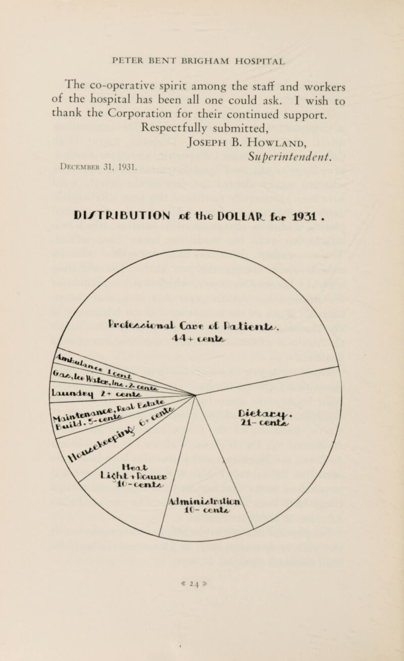 The co-operative spirit among the staff and workers of the hospital has been all one could ask. I wish to thank the Corporation for their continued support. Respectfully submitted, Joseph B. Howland, Superintendent. December 31, 1931. DISTRIBUTION joC the DOLLAR U* 1931 .