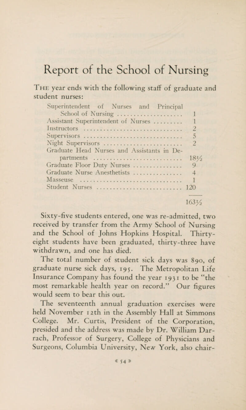 Report of the School of Nursing The year ends with the following staff of graduate and student nurses: Superintendent of Nurses and Principal School of Nursing. 1 Assistant Superintendent of Nurses. 1 J nstructors . 2 Supervisors. 5 Night Supervisors . 2 Graduate Head Nurses and Assistants in De¬ partments . 18^2 Graduate Floor Duty Nurses. 9 Graduate Nurse Anesthetists. 4 Masseuse . 1 Student Nurses . 120 163/j Sixty-five students entered, one was re-admitted, two received by transfer from the Army School of Nursing and the School of Johns Hopkins Hospital. Thirty- eight students have been graduated, thirty-three have withdrawn, and one has died. The total number of student sick days was 890, of graduate nurse sick days, 195. The Metropolitan Life Insurance Company has found the year 1931 to be the most remarkable health year on record.” Our figures would seem to bear this out. The seventeenth annual graduation exercises were held November 12th in the Assembly Hall at Simmons College. Mr. Curtis, President of the Corporation, presided and the address was made by Dr. William Dar- rach, Professor of Surgery, College of Physicians and Surgeons, Columbia University, New York, also chair-