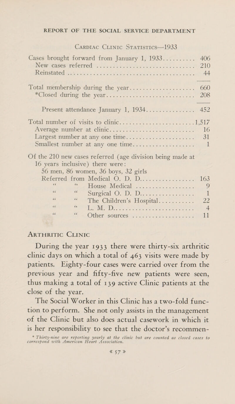 Cardiac Clinic Statistics—1933 Cases brought forward from January 1, 1933. 406 New cases referred . 210 Reinstated. 44 Total membership during the year. 660 ^Closed during the year. 208 Present attendance January 1, 1934. 452 Total number of visits to clinic.1,517 Average number at clinic. 16 Largest number at any one time. 31 Smallest number at any one time. 1 Of the 210 new cases referred (age division being made at 16 years inclusive) there were: 56 men, 86 women, 36 boys, 32 girls Referred from Medical O. D. D. 163 House Medical . 9 “ “ Surgical O. D. D. 1 “ “ The Children’s Hospital. 22 “ “ L. M. D. 4 Other sources . 11 Arthritic Clinic During the year 1933 there were thirty-six arthritic clinic days on which a total of 463 visits were made by patients. Eighty-four cases were carried over from the previous year and fifty-five new patients were seen, thus making a total of 139 active Clinic patients at the close of the year. The Social Worker in this Clinic has a two-fold func¬ tion to perform. She not only assists in the management of the Clinic but also does actual casework in which it is her responsibility to see that the doctor’s recommen- * Thirty-nine are reporting yearly at the clinic but are counted as closed cases to correspond zvith American Heart Association.