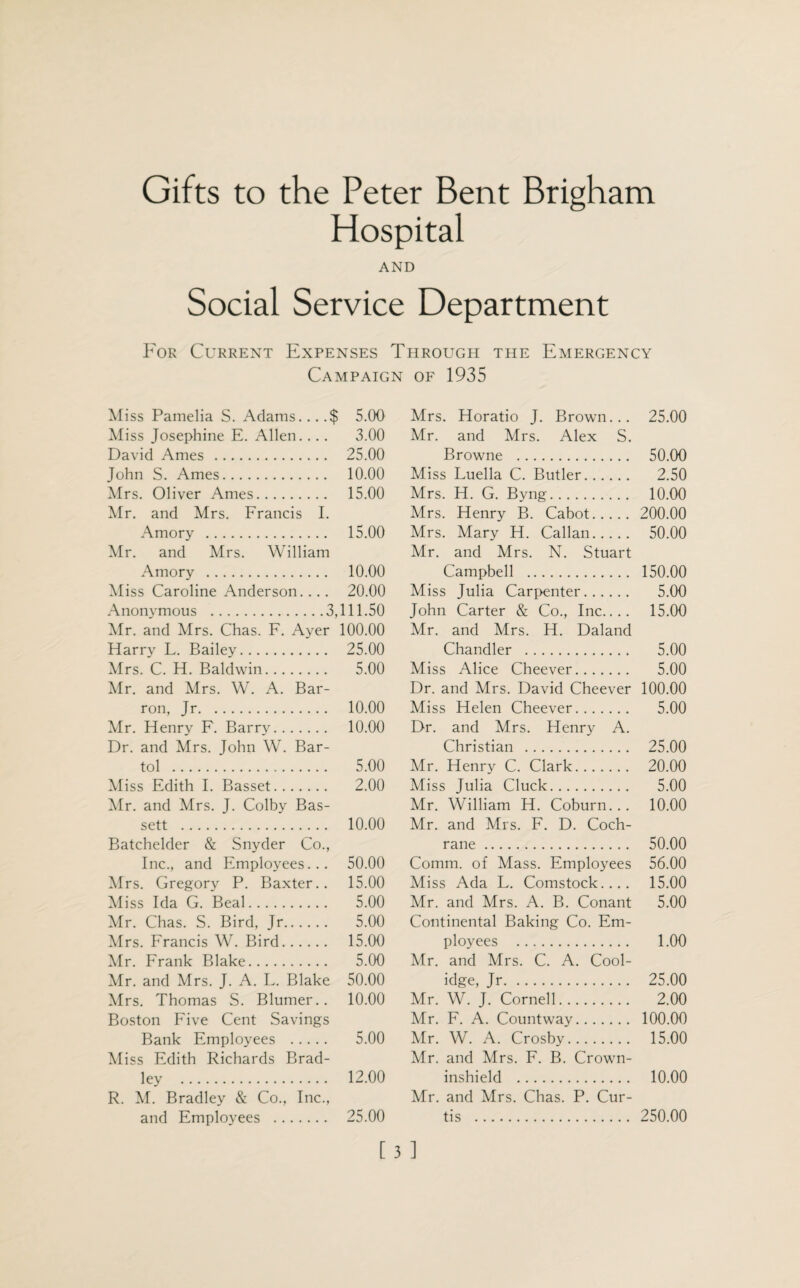 Gifts to the Peter Bent Brigham Hospital AND Social Service Department For Current Expenses Through the Emergency Campaign of 1935 Miss Pamelia S. Adams....$ 5.00 Miss Josephine E. Allen. .. . 3.00 David Ames . 25.00 John S. Ames. 10.00 Mrs. Oliver Ames. 15.00 Mr. and Mrs. Francis I. Amory . 15.00 Mr. and Mrs. William Amory . 10.00 Miss Caroline Anderson.... 20.00 Anonymous .3,111-50 Mr. and Mrs. Chas. F. Ayer 100.00 Harry L. Bailey. 25.00 Mrs. C. H. Baldwin. 5.00 Mr. and Mrs. W. A. Bar¬ ron, Jr. 10.00 Mr. Henry F. Barry. 10.00 Dr. and Mrs. John W. Bar- tol . 5.00 Miss Edith I. Basset. 2.00 Mr. and Mrs. J. Colby Bas¬ sett . 10.00 Batchelder & Snyder Co., Inc., and Employees... 50.00 Mrs. Gregory P. Baxter.. 15.00 Miss Ida G. Beal. 5.00 Mr. Chas. S. Bird, Jr. 5.00 Mrs. Francis W. Bird. 15.00 Mr. Frank Blake. 5.00 Mr. and Mrs. J. A. L. Blake 50.00 Mrs. Thomas S. Blumer.. 10.00 Boston Five Cent Savings Bank Employees . 5.00 Miss Edith Richards Brad¬ ley . 12.00 R. M. Bradley & Co., Inc., and Employees . 25.00 Mrs. Horatio J. Brown... 25.00 Mr. and Mrs. Alex S. Browne . 50.00 Miss Luella C. Butler. 2.50 Mrs. H. G. Byng. 10.00 Mrs. Henry B. Cabot. 200.00 Mrs. Mary H. Callan. 50.00 Mr. and Mrs. N. Stuart Campbell . 150.00 Miss Julia Carpenter. 5.00 John Carter & Co., Inc.... 15.00 Mr. and Mrs. H. Daland Chandler . 5.00 Miss Alice Cheever. 5.00 Dr. and Mrs. David Cheever 100.00 Miss Helen Cheever. 5.00 Dr. and Mrs. Henry A. Christian . 25.00 Mr. Henry C. Clark. 20.00 Miss Julia Cluck. 5.00 Mr. William H. Coburn... 10.00 Mr. and Mrs. F. D. Coch¬ rane . 50.00 Comm, of Mass. Employees 56.00 Miss Ada L. Comstock.... 15.00 Mr. and Mrs. A. B. Conant 5.00 Continental Baking Co. Em¬ ployees . 1.00 Mr. and Mrs. C. A. Cool- idge, Jr. 25.00 Mr. W. J. Cornell. 2.00 Mr. F. A. Countway. 100.00 Mr. W. A. Crosby. 15.00 Mr. and Mrs. F. B. Crown- inshield . 10.00 Mr. and Mrs. Chas. P. Cur¬ tis . 250.00