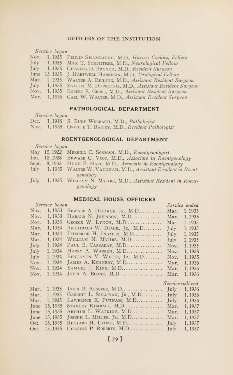 Service bega Nov. 1, 1935 July 1, 1935 July 1, 1935 June 15, 1935 Mar. 1, 1935 July 1, 1935 Nov. 1, 1935 Mar. 1, 1936 n Philip Shambaugh, M.D., Harvey Cushing Fellow Max T. Schnitker, M.D., Neurological Fellow Chari.es D. Branch, M.D., Resident Surgeon J. Hartwell Harrison, M.D., Urological Fellow Walter A. Reiling, M.D., Assistant Resident Surgeon Samuel M. Dupertuis, M.D., Assistant Resident Surgeon Robert E. Gross, M.D., Assistant Resident Surgeon Carl W. Walter, M.D., Assistant Resident Surgeon PATHOLOGICAL DEPARTMENT Service began Dec. 1, 1916 S. Burt Wolbach, M.D., Pathologist Nov. 1, 1935 Orville T. Bailey, M.D., Resident Pathologist ROENTGENOLOGICAL DEPARTMENT Service began May 15, 1922 Merrill C. Sosman, M.D., Roentgenologist Jan. 12, 1928 Edward C. Vogt, M.D., Associate in Roentgenology Sept. 8, 1933 Hugh F. Hare, M.D., Associate in Roentgenology July 1,1935 Walter W. Vaughan, M.D., Assistant Resident in Roent- • genology July 1,1935 William N. AIyhre, M.D., Assistant Resident in Roent- genology MEDICAL HOUSE OFFICERS Service began Service ended Nov. 1,1933 Edward A. Delarue, Jr., M.D. .. Mar. 1,1935 Nov. 1,1933 Harald N. Johnson, ADD. .. Mar. 1,1935 Nov. 1, 1933 George W. Lynch, M.D. .. Mar. 1,1935 Mar. 1,1934 Archibald W. Diack, Jr., M.D... •• July 1,1935 Mar. 1, 1934 Theodore H. Ingalls, M.D. •• July 1,1935 Mar. 1,1934 William N. Myhre, M.D. •• July 1,1935 July 1,1934 Paul B. Cassaday, M.D. 1,1935 July 1,1934 Harry A. Warren, M.D.. 1,1935 July 1,1934 Benjamin V. White, Jr., M.D.., 1,1935 Nov. 1,1934 James A. Kennedy, M.D. 1,1936 Nov. 1,1934 Samuel J. King, M.D. 1,1936 Nov. 1,1934 John A. Boone, M.D. 1,1936 Serinee will end Mar. 1,1935 John B. Alsever, M.D. ,.. July 1,1936 Mar. 1,1935 Garrett L. Sullivan, Jr., M.D... •. July 1,1936 Mar. 1,1935 Lawrence E. Putnam, M.D. •. July 1,1936 June 15,1935 Stanley Kimball, M.D. .. Mar. 1,1937 June 15, 1935 Arthur L. Watkins, M.D. .. Mar. 1,1937 June 15, 1935 Joseph L. Miller, Jr., M.D. . . Mar. 1,1937 Oct. 15,1935 Richard H. Lyons, M.D. .. July 1,1937 Oct. 15,1935 Charles P. Roberts, M.D. •• July 1,1937