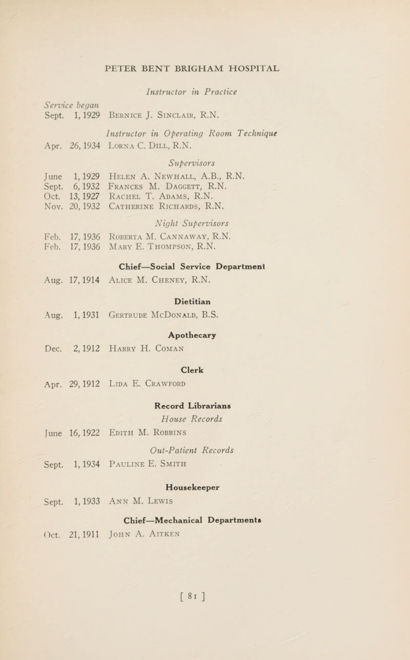 Instructor in Practice Service began Sept. 1, 1929 Bernice J. Sinclair, R.N. Apr. 26, 1934 Instructor in Operating Room Technique Lorna C. Dill, R.N. June 1,1929 Supervisors Helen A. Newhall, A.B., R.N. Sept. 6,1932 Frances M. Daggett, R.N. Oct. 13,1927 Rachel T. Adams, R.N. Nov. 20,1932 Catherine Richards, R.N. Feb. 17, 1936 Night Supervisors Roberta M. Cannaway, R.N. Feb. 17, 1936 Mary E. Thompson, R.N. Aug. 17,1914 Chief—Social Service Department Alice M. Cheney, R.N. Aug. 1,1931 Dietitian Gertrude McDonald, B.S. Dec. 2,1912 Apothecary Harry H. Coman Apr. 29,1912 Clerk Lida E. Crawford [une 16,1922 Record Librarians House Records Edith M. Robbins Sept. 1,1934 Out-Patient Records Pauline E. Smith Sept. 1,1933 Housekeeper Ann M. Lewis Oct. 21,1911 Chief—Mechanical Departments John A. Aitken