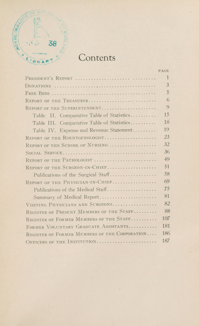 'f \ 38 / ^ r ,1 / ' Contents PAGE President’s Report . 1 Donations . 3 Free Beds. 5 Report of tile Treasurer. 6 Report of the Superintendent. 9 Table II. Comparative Table of Statistics. 15 Table III. Comparative Table of Statistics. 18 Table IV. Expense and Revenue Statement. 19 Report of the Roentgenologist. 23 Report of the School of Nursing. 32 Social Service. 36 Report of the Pathologist. 49 Report of the Surgeon-in-Chief. 51 Publications of the Surgical Staff. 58 Report of the Physician-in-Chief. 69 Publications of the Medical Staff. 75 Summary of Medical Report. 81 Visiting Physicians and Surgeons. .. .. 82 Register of Present Members of the Staff. 88 Register of Former Members of the Staff. 107 Former Voluntary Graduate Assistants. 181 Register of Former Members of the Corporation .... 186 Officers of the Institution. 187