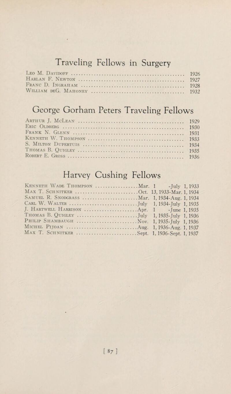 Traveling Fellows in Surgery Leo M. Davidoff . 1926 Harlan F. Newton . 1927 Franc D. Ingraham . 1928 William deG. Mahoney . 1932 George Gorham Peters Traveling Fellows Arthur J. McLean . 1929 Eric Oldrerg . 1930 Frank N. Glenn . 1931 Kenneth W. Thompson. 1933 S. Milton Dupertuis . 1934 Thomas B. Quigley . 1935 Robert E. Gross. 1936 Harvey Cushing Fellows Kenneth Wade Thompson Max T. Schnitker. Samuel R. Snodgrass .... Carl W. Walter. J. Hartwell Harrison Thomas B. Quigley. Philip Shambaugh . Michel Pijoan . Max T. Schnitker . • Mar. 1 -July 1, 1933 .Oct. 13, 1933-Mar. 1, 1934 Mar. 1, 1934-Aug. 1, 1934 July 1, 1934-July 1, 1935 Apr. 1 -June 1, 1935 July 1, 1935-July 1, 1936 Nov. 1, 1935-July 1, 1936 Aug. 1, 1936-Aug. 1, 1937 Sept. 1, 1936-Sept. 1, 1937 [87]