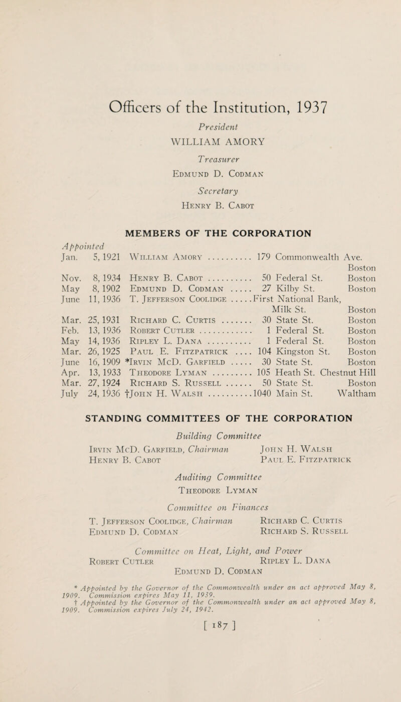 Officers of the Institution, 1937 President WILLIAM AMORY Treasurer Edmund D. Codman Secretary Henry B. Cabot MEMBERS OF THE CORPORATION A p pointed Jan. 5, 1921 William Amory . .... 179 Commonwealth Ave. Boston Nov. 8, 1934 Henry B. Cabot. .. .. 50 Federal St. Boston May 8, 1902 Edmund D. Codman . .... 27 Kilby St. Boston June 11, 1936 T. Jefferson Coolidge . ... .First National Bank, Milk St. Boston Mar. 25, 1931 Richard C. Curtis ... .... 30 State St. Boston Feb. 13, 1936 Robert Cutler. . . . . 1 Federal St. Boston May 14, 1936 Ripley L. Dana . . .. . 1 Federal St. Boston Mar. 26, 1925 Paul E. Fitzpatrick .... 104 Kingston St. Boston June 16, 1909 *Irvin McD. Garfield . .... 30 State St. Boston Apr. 13, 1933 Theodore Lyman. .. . . 105 Heath St. Chestnut Hill Mar. 27, 1924 Richard S. Russell .. .... 50 State St. Boston July 24, 1936 tJoHN H. Walsh. STANDING COMMITTEES OF THE CORPORATION Building Committee Irvin McD. Garfield, Chairman John H. Walsh Henry B. Cabot Paul E. Fitzpatrick Auditing Committee Theodore Lyman Committee on Finances T. Jefferson Coolidge, Chairman Richard C. Curtis Edmund D. Codman Richard S. Russell Committee on Heat, Light, and Power Robert Cutler Ripley L. Dana Edmund D. Codman * Appointed by the Governor of the Commonwealth under an act approved May 8, 1909. Commission expires May 11, 1939. t Appointed by the Governor of the Commonwealth under an act approved May 8, 1909. Commission expires July 24, 1942. [187]