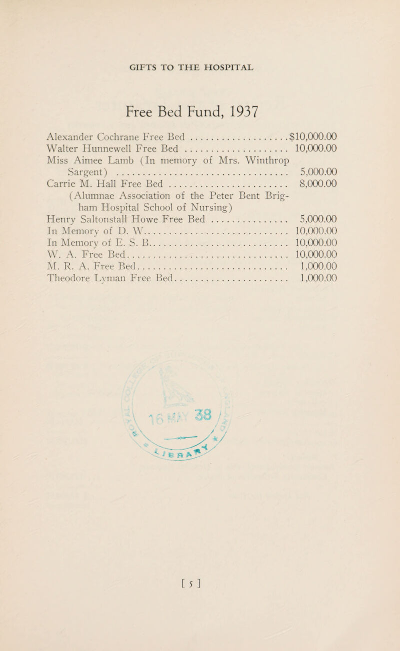 GIFTS TO THE HOSPITAL Free Bed Fund, 1937 Alexander Cochrane Free Bed.$10,000.00 Walter Hunnewell Free Bed . 10,000.00 Miss Aimee Lamb (In memory of Mrs. Winthrop Sargent) . 5,000.00 Carrie M. Hall Free Bed. 8,000.00 (Alumnae Association of the Peter Bent Brig¬ ham Hospital School of Nursing) Henry Saltonstall Howe Free Bed. 5,000.00 In Memory of D. W. 10,000.00 In Memory of E. S. B. 10,000.00 W. A. Free Bed. 10,000.00 M. R. A. Free Bed. 1,000.00 Theodore Lyman Free Bed. 1,000.00 [ 5 ]