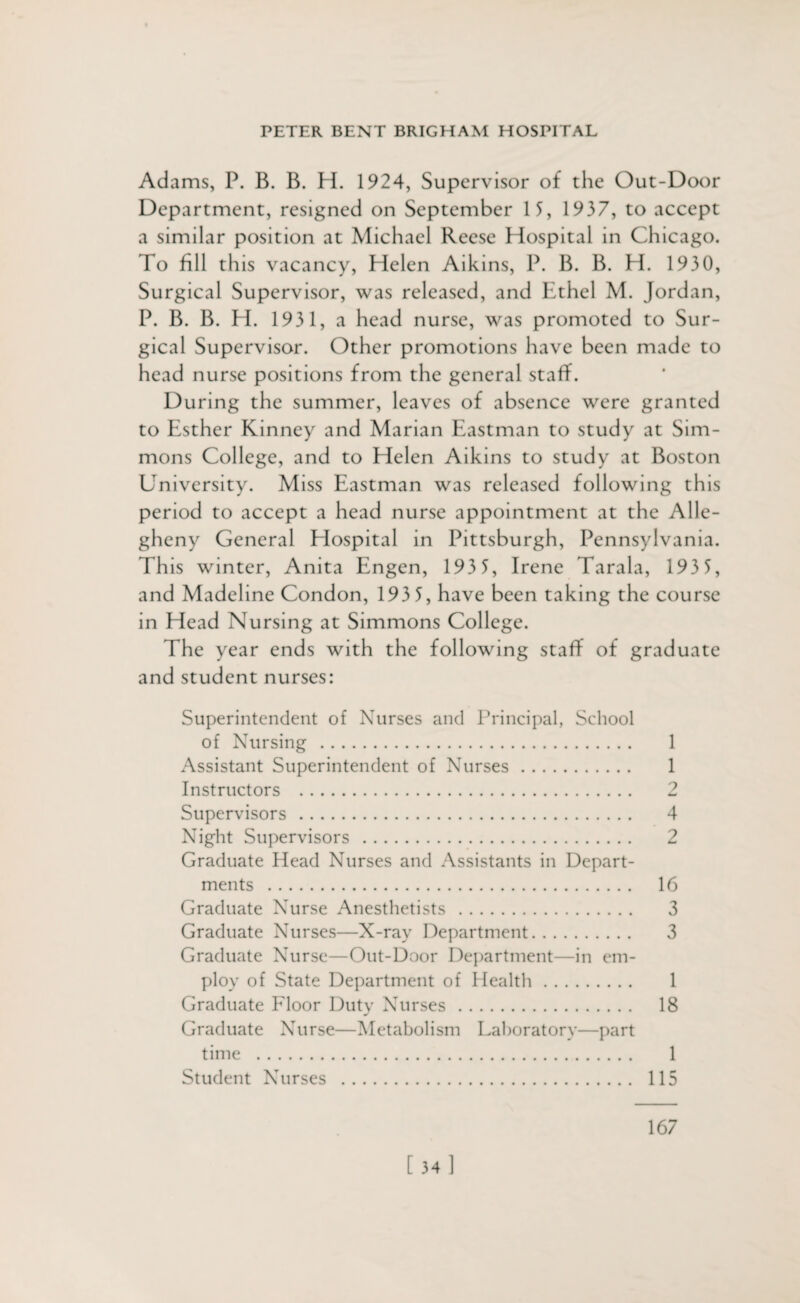 Adams, P. B. B. H. 1924, Supervisor of the Out-Door Department, resigned on September 1 5, 1937, to accept a similar position at Michael Reese Hospital in Chicago. To fill this vacancy, Helen Aikins, P. B. B. H. 1930, Surgical Supervisor, was released, and Ethel M. Jordan, P. B. B. H. 1931, a head nurse, was promoted to Sur¬ gical Supervisor. Other promotions have been made to head nurse positions from the general staff. During the summer, leaves of absence were granted to Esther Kinney and Marian Eastman to study at Sim¬ mons College, and to Helen Aikins to study at Boston University. Miss Eastman was released following this period to accept a head nurse appointment at the Alle¬ gheny General Hospital in Pittsburgh, Pennsylvania. This winter, Anita Engen, 193 5, Irene Tarala, 193 5, and Madeline Condon, 193 5, have been taking the course in Head Nursing at Simmons College. The year ends with the following staff of graduate and student nurses: Superintendent of Nurses and Principal, School of Nursing . 1 Assistant Superintendent of Nurses. 1 Instructors . 2 Supervisors . 4 Night Supervisors . 2 Graduate Head Nurses and Assistants in Depart¬ ments . 16 Graduate Nurse Anesthetists . 3 Graduate Nurses—X-ray Department. 3 Graduate Nurse—Out-Door Department—in em¬ ploy of State Department of Health. 1 Graduate Floor Duty Nurses. 18 Graduate Nurse—Metabolism Laboratory—part time . 1 Student Nurses . 115 [ 34 ] 167