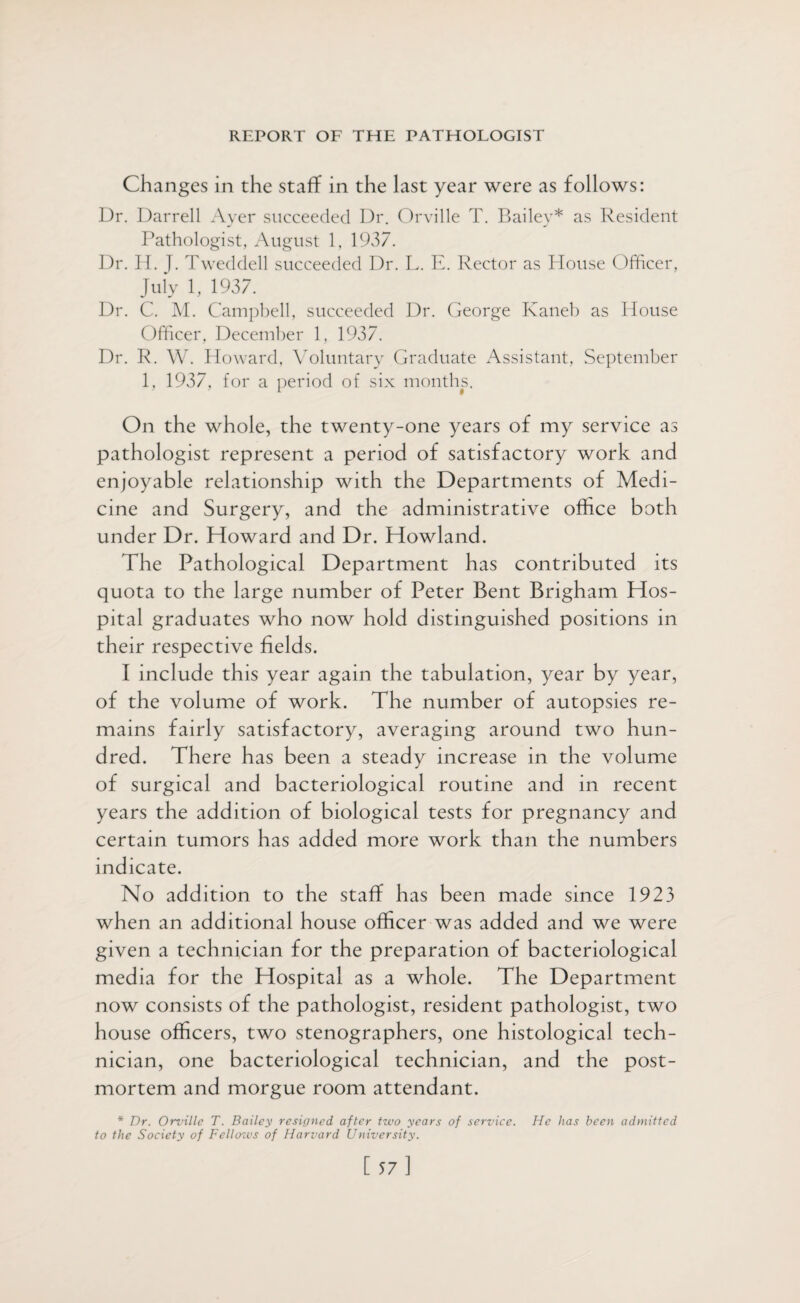 Changes in the staff in the last year were as follows: Ur. Darrell Ayer succeeded Dr. Orville T. Bailey* as Resident Pathologist, August 1, 1937. Dr. H. J. Tweddell succeeded Dr. L. E. Rector as House Officer, July 1, 1937. Dr. C. M. Campbell, succeeded Dr. George Kaneb as House Officer, December 1, 1937. Dr. R. W. Howard, Voluntary Graduate Assistant, September 1, 1937, for a period of six months. On the whole, the twenty-one years of my service as pathologist represent a period of satisfactory work and enjoyable relationship with the Departments of Medi¬ cine and Surgery, and the administrative office both under Dr. Howard and Dr. Howland. The Pathological Department has contributed its quota to the large number of Peter Bent Brigham Hos¬ pital graduates who now hold distinguished positions in their respective fields. I include this year again the tabulation, year by year, of the volume of work. The number of autopsies re¬ mains fairly satisfactory, averaging around two hun¬ dred. There has been a steady increase in the volume of surgical and bacteriological routine and in recent years the addition of biological tests for pregnancy and certain tumors has added more work than the numbers indicate. No addition to the staff has been made since 1923 when an additional house officer was added and we were given a technician for the preparation of bacteriological media for the Hospital as a whole. The Department now consists of the pathologist, resident pathologist, two house officers, two stenographers, one histological tech¬ nician, one bacteriological technician, and the post¬ mortem and morgue room attendant. * Dr. Orville T. Bailey resigned after two years of service. He has been admitted to the Society of Fellow's of Harvard University.