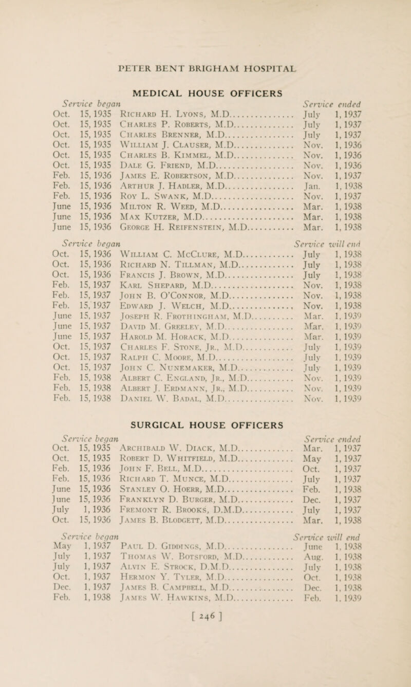 MEDICAL HOUSE OFFICERS Service began Service ended Oct. 15, 1935 Richard H. Lyons, M.D. July 1, 1937 Oct. 15, 1935 Charles P. Roberts, M.D. July 1,1937 Oct. 15,1935 Charles Brenner, M.D. July 1,1937 Oct. 15, 1935 William J. Clauser, M.D. Nov. 1,1936 Oct. 15, 1935 Charles B. Kimmel, M.D. Nov. 1,1936 Oct. 15, 1935 Dale G. Friend, M.D. Nov. 1, 1936 Feb. 15, 1936 James E. Robertson, M.D. Nov. 1, 1937 Feb. 15, 1936 Arthur J. Hadler, M.D. Jan. 1, 1938 Feb. 15, 1936 Roy L. Swank, M.D. Nov. 1, 1937 June 15,1936 Milton R. Weed, M.D. Mar. 1,1938 June 15,1936 Max Kutzer, M.D. Mar. 1,1938 June 15, 1936 George H. Reifenstein, M.D. Mar. 1, 1938 Service began Service zvill end Oct. 15,1936 William C. McClure, M.D. Julv 1,1938 Oct. 15, 1936 Richard N. Tillman, M.D. July 1, 1938 Oct. 15, 1936 Francis J. Brown, M.D. July 1, 1938 Feb. 15, 1937 Karl Shepard, M.D. Nov. 1, 1938 Feb. 15, 1937 John B. O’Connor, M.D. Nov. 1,1938 Feb. 15, 1937 Edward J. Welch, M.D. Nov. 1, 1938 June 15, 1937 Joseph R. Frothingham, M.D. Mar. 1, 1939 June 15,1937 David M. Greeley, M.D. Afar. 1,1939 June 15, 1937 Harold M. Horace, M.D. Mar. 1, 1939 Oct. 15, 1937 Charles F. Stone, Ir., M.D. July 1, 1939 Oct. 15,1937 Ralph C. Moore, M.D. July 1. 1939 Oct. 15, 1937 John C. Nunemaker, M.D. July 1, 1939 Feb. 15, 1938 Albert C. England, Jr., M.D. Nov. 1, 1939 Feb. 15,1938 Albert J. Erdmann, Jr., M.D. Nov. 1,1939 Feb. 15, 1938 Daniel W. Badal, M.D. Nov. 1. 1939 SURGICAL HOUSE OFFICERS Service began Service ended Oct. 15, 1935 Archibald W. Diack, M.D. Mar. 1, 1937 Oct. 15,1935 Robert D. Whitfield, M.D. May 1,1937 Feb. 15,1936 John F. Bell, M.D. Oct. 1,1937 Feb. 15, 1936 Richard T. Munce, M.D. July 1, 1937 June 15,1936 Stanley O. Hoerr, M.D. Feb. 1,1938 June 15,1936 Franklyn D. Burger, M.D. Dec. 1, 1937 July 1,1936 Fremont R. Brooks, D.M.D. July 1,1937 Oct. 15,1936 James B. Blodgett, M.D. Mar. 1,1938 Service began Service zvill end May 1, 1937 Paul D. Giddings, M.D. June 1. 1938 July 1, 1937 Thomas W. BoTsroRD, M.D. Aug. 1.1938 July 1, 1937 Alvin E. Strock, D.M.D. July 1. 1938 Oct. 1, 1937 Hermon Y. Tyler, M.D. Oct. 1, 1938 Dec. 1, 1937 James B. Campbell, M.D. Dec. 1, 1938 Feb. 1, 1938 James W. Hawkins, M.D. Feb. 1. 1939