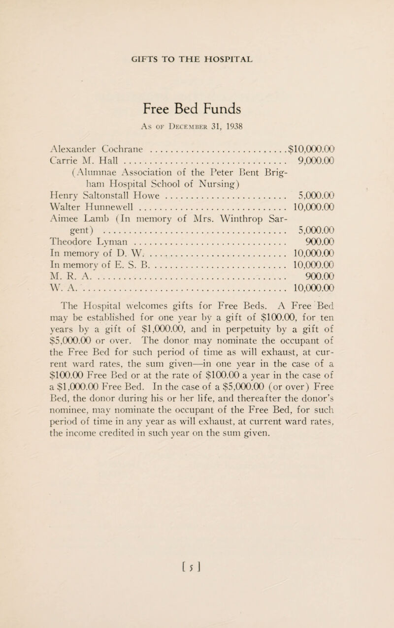 GIFTS TO THE HOSPITAL Free Bed Funds As of December 31, 1938 Alexander Cochrane . Carrie M. Hall. (Alumnae Association of the Peter Bent Brig¬ ham Hospital School of Nursing) Henry Saltonstall Howe. Walter Hunnewell. Aimee Lamb (In memory of Mrs. Winthrop Sar- gent) . Theodore Lyman . In memory of D. W.. In memory of E. S. B. $10,000.00' 9,000.00 5.000.00 10,000.00’ 5,000.00 900.00 10,000.00 10,000.00’ M. R. A 900.00 W. A 10,000.00 The Hospital welcomes gifts for Free Beds. A Free Bed may be established for one year by a gift of $100.00, for ten years by a gift of $1,000.00, and in perpetuity by a gift of $5,000.00 or over. The donor may nominate the occupant of the Free Bed for such period of time as will exhaust, at cur¬ rent ward rates, the sum given—in one year in the case of a $100.00 Free Bed or at the rate of $100.00 a year in the case of a $1,000.00 Free Bed. In the case of a $5,000.00 (or over) Free Bed, the donor during his or her life, and thereafter the donor's nominee, may nominate the occupant of the Free Bed, for such period of time in any year as will exhaust, at current ward rates, the income credited in such year on the sum given.