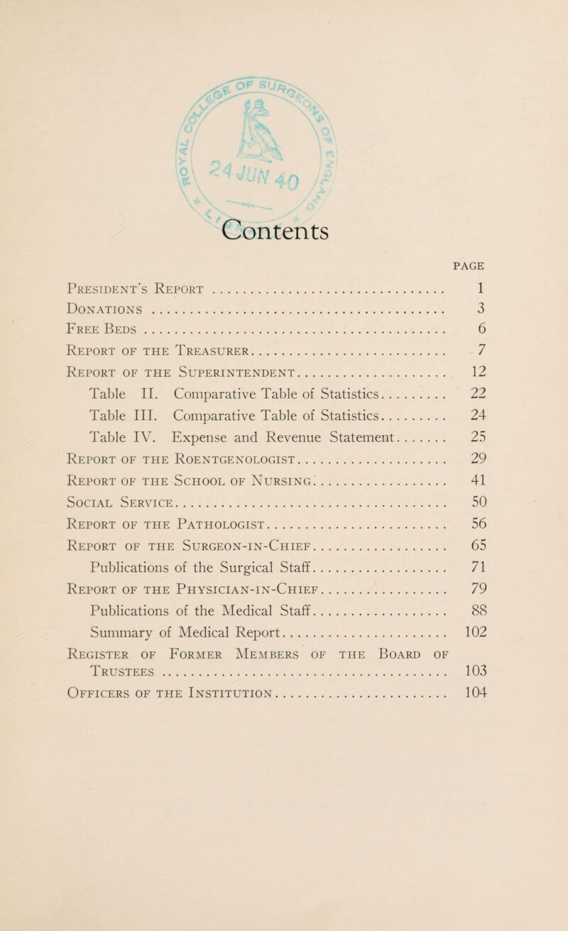 Contents PAGE President’s Report. 1 Donations . 3 Free Beds. 6 Report of the Treasurer. 7 Report of the Superintendent. 12 Table II. Comparative Table of Statistics. 22 Table III. Comparative Table of Statistics. 24 Table IV. Expense and Revenue Statement. 25 Report of the Roentgenologist. 29 Report of the School of Nursing.. 41 Social Service. 50 Report of the Pathologist. 56 Report of the Surgeon-in-Chief. 65 Publications of the Surgical Staff. 71 Report of the Physician-in-Chief. 79 Publications of the Medical Staff. 88 Summary of Medical Report. 102 Register of Former Members of the Board of Trustees. Officers of the Institution 103 104