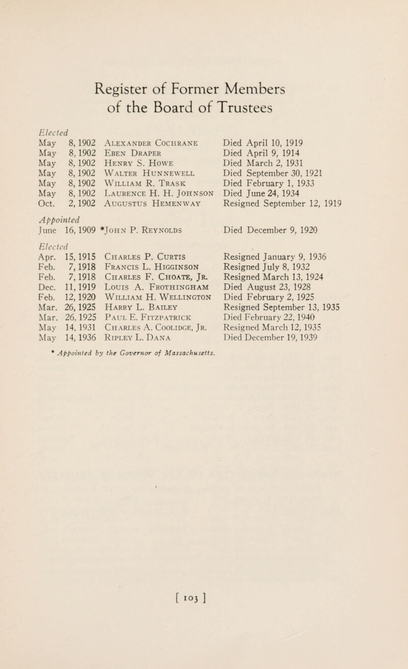 Register of Former Members of the Board of Trustees Elected May 8,1902 May 8, 1902 May 8, 1902 May 8,1902 May 8, 1902 May 8, 1902 Oct. 2,1902 Appointed J une 16, 1909 Elected Apr. 15,1915 Feb. 7,1918 Feb. 7,1918 Dec. 11,1919 Feb. 12,1920 Mar. 26,1925 Mar. 26.1925 May 14, 1931 May 14,1936 Alexander Cochrane Eben Draper Henry S. Howe Walter Hunnewell William R. Trask Laurence H. H. Johnson Augustus Hemenway ♦John P. Reynolds Charles P. Curtis Francis L. Higginson Charles F. Choate, Jr. Louis A. Frothingham William H. Wellington Harry L. Bailey Paul E. Fitzpatrick Charles A. Coolidge, Jr. Ripley L. Dana * Appointed by the Governor of Massachusetts. Died April 10, 1919 Died April 9, 1914 Died March 2, 1931 Died September 30, 1921 Died February 1, 1933 Died June 24, 1934 Resigned September 12, 1919 Died December 9, 1920 Resigned January 9, 1936 Resigned July 8, 1932 Resigned March 13, 1924 Died August 23, 1928 Died February 2, 1925 Resigned September 13, 1935 Died February 22, 1940 Resigned March 12, 1935 Died December 19, 1939