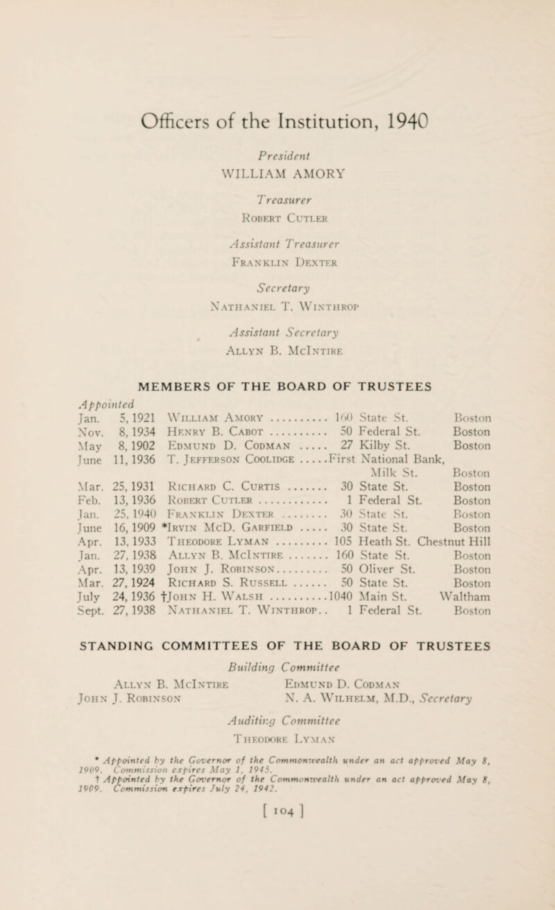 Officers of the Institution, 1940 President WILLIAM AMORY Treasurer Robert Cutter Assistant Treasurer Franklin Dexter Secretary Nathaniel T. Winthrop Assistant Secretary Allyn B. McIntire MEMBERS OF THE BOARD OF TRUSTEES Appointed Jan. 5, 1921 Nov. 8, 1934 May 8, 1902 June 11,1936 William Amory _ Henry B. Cabot. Edmund D. Codman T. Jefferson Coolidge Mar. 25, 1931 Richard C. Curtis . Feb. 13, 1936 Robert Cutler. Jan. 25, 1940 Franklin Dexter . June 16, 1909 *Irvin McD. Garfield . Apr. 13, 1933 Theodore Lyman . Jan. 27, 1938 Allyn B. McIntire. Apr. 13, 1939 John J. Robinson. Mar. 27, 1924 Richard S. Russell. July 24, 1936 tJoHN H. Walsh . Sept. 27,1938 Nathaniel T. Winthrop. . 160 State St. 50 Federal St. 27 Kilby St. First National Bank, Milk St. 30 State St. 1 Federal St. 30 State St. 30 State St. 105 Heath St 160 State St. 50 Oliver St. 50 State St. 1040 Main St. 1 Federal St Boston Boston Boston Boston Boston Boston Boston Boston Chestnut Hill Boston Boston Boston Waltham Boston STANDING COMMITTEES OF THE BOARD OF TRUSTEES Building Committee Allyn B. McIntire Edmund D. Codman John J. Robinson N. A. Wilhelm, M.D., Secretary Auditing Committee Theodore Lyman • Appointed by the Governor of the Commomccalth under an act approved May 8, 1909. Commission expires May 1, 1945. t Appointed by the Governor of the C ommomvealth under an act approved May 8, 1909. Commission expires July 24, 1942.