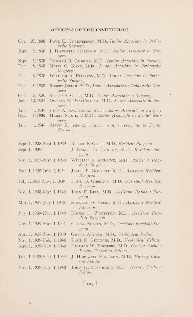 Oct. 27, 1938 Sept. 9, 1938 Sept. 9, 1938 Dec. 8, 1938 Dec. 8, 1938 Dec. 8, 1938 Oct. 5, 1939 Jan. 12, 1939 Tan. 1,1940 Oct. 8,1936 Jan. 1, 1940 Paul E. Hugenbfjrger, M.D., Junior Associate in Ortho¬ pedic Surgery J. Hartwell Harrison, M.D., Junior Associate in Sur¬ gery Thomas B. Quigley, M.D., Junior Associate in Surgery Meier G. Karp, M.D., Junior Associate in Orthopedic Surgery William A. Elliston, M.D., Junior Associate in Ortho¬ pedic Surgery Robert Joplin, M.D., Junior Associate in Orthopedic Sur¬ gery Robert E. Gross, M.D., Junior Associate in Surgery Donald W. MacCollum, M.D., Junior Associate in Sur¬ gery John A. Sandmeyer, M.D., Junior Associate in Surgery Harry Stone, D.M.D., Junior Associate in Dental Sur¬ gery Alvin E. Strocic, D.M.D., Junior Associate in Dental Surgery Sept. 1. 1938-Sept. 1, 1939 Sept. 1, 1939- Xov. 1.1937-Mar. 1, 1939 Mar. 1, 1938-July 1, 1939 July 1,1938-Nov. 1, 1939 Nov. 1, 1938-Mar. 1, 1940 Mar. 1,1939-July 1, 1940 July 1, 1939-Nov. 1, 1940 Nov. 1, 1939-Mar. 1, 1941 Apr. 1, 1938-Nov. 1,1939 Nov. 1, 1939-Feb. 1,1940 Sept. 1, 1939-July 1, 1940 Jan. 1, 1939-Sept. 1, 1939 Nov. 1, 1939-July 1, 1940 Robert E. Gross, M.D., Resident Surgeon J. Englebert Dunphy, M.D., Resident Sur¬ geon William S. McCune, M.D., Assistant Resi¬ dent Surgeon James B. Blodgett, M.D., Assistant Resident Surgeon Paul D. Giddings, M.D., Assistant Resident Surgeon John F. Bell, M.D., Assistant Resident Sur¬ geon Stanley O. Hoerr, M.D., Assistant Resident Surgeon Robert D. Whitfield, M.D., Assistant Resi¬ dent Surgeon George Austin, M.D., Assistant Resident Sur¬ geon George Austen, M.D., Urological Fellow Paul D. Giddings, M.D., Urological Fclloiv Thomas W. Botsford, M.D., George Gorham Peters Traveling Fclloiv J. Hartwell Harrison, M.D., Harvey Cush¬ ing Fellozv John H. Dougherty, M.D., Harvey Cushing Fellow ♦