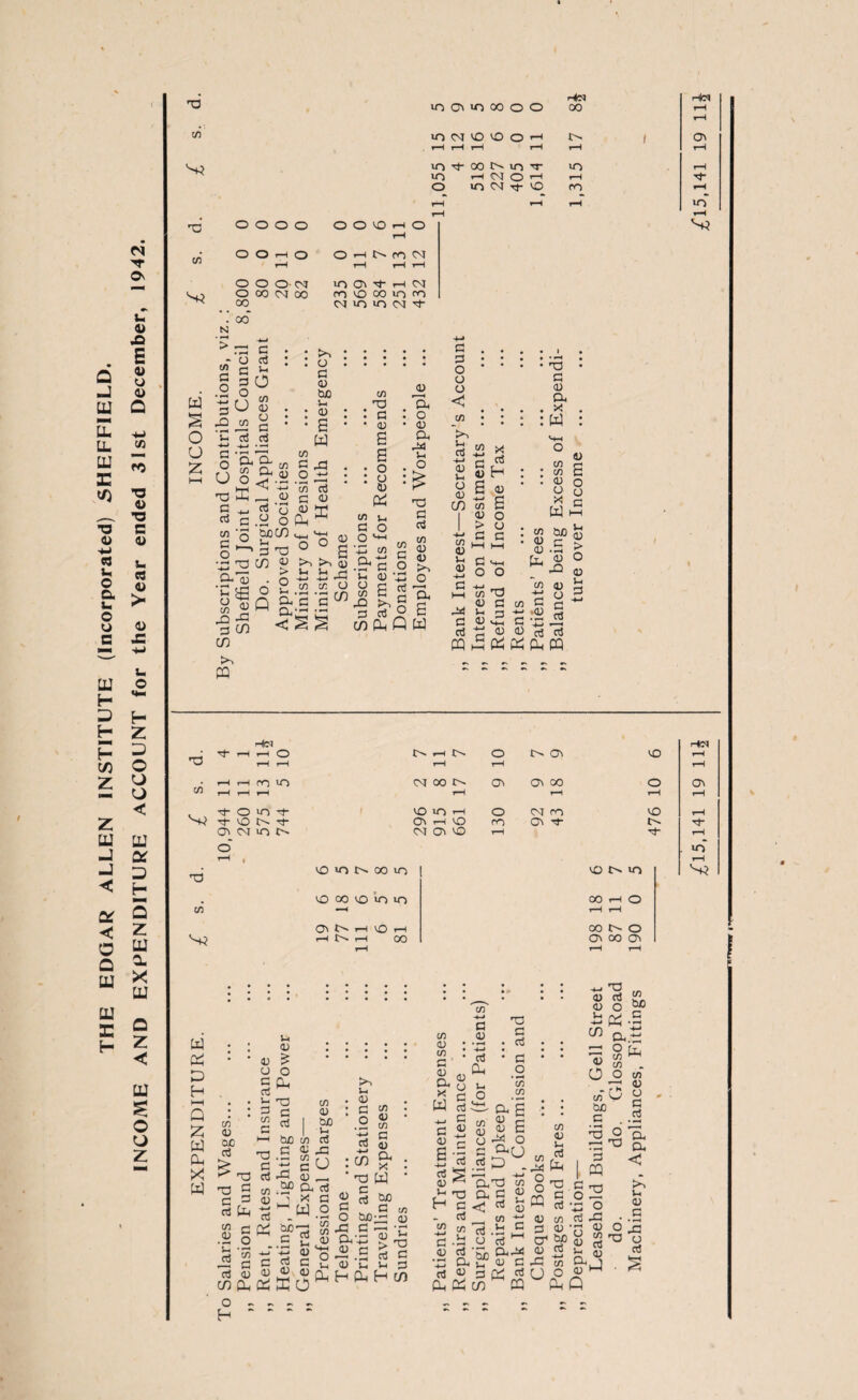 / Q J UJ lZ LL LU E <0 -J -J < aj E H cm T ©v V 4) X! E 4> U 4) Q CO fC T3 o ^ TJ •o c 4> 4) 03 t. o a v. o u c LU H E H H c/2 Z s- C3 b > 4> X u O H Z E O u u < z UJ UJ a E j— 5 z o u X a m X UJ o z < UJ £ o u z cn inounoooo ionoooh IT) 't OO IMT) T in h w o H o in cm tj- io He* 00 >n r-H co T3 o o o O 0 0 6 1 o rH CO o o r*H o O t—i tv CO CM rH i-i rH rH o o o- CM in a ■T rH CM o 00 OO m vo 00 in m 00 cm in in <M M HfcH tH rH o\ in t-H . 00 N ’> — (0 g . o W ‘-g O *S U g 5 3 T3 G G CO G O a • V O CO X! a m to P3 G O aj G ^ 30 <3 8 i2 £ G cri a Cl G 'a cn b . b Q G3 C/1 n 10 a d < -c _ b G 'o .H o ojocn u : >i : a G 4> OjO Vi : a • 6 W CO e X o n m G G b <u it! Oh K b ° °fi ►O d) U U h -4—» -4—* H—I C/2 C/2 (J C/) C/2 :■§ *- b 5 6 • o : p b Pi CO VI G O O v-i '-M CO a, <u a o b a GU Vi o Tj G G G . G • O * u o < co • '>1 b CO CU -4-J b £ b g CD £ CO CO I 4) T3 G b Cl X W G G v o CO XI G CO G O co b b >> O T5 b > O Q< <Sg c^QW G b Sga £§ g > -M CJ CO 1_3 b M ft G b o ■+-I VI G -w i—i co b DX v G 4> G C CQ 5 x G H b E o u G CO co b o X W b £ o o G V? bo £ > o T3 G co 3 ~ Hh C d) 0) Pi Pi b b P- 4) CO fl) fi o b c rE g -*-> '—! G G PL< « b V G CO HC3 Hd t—H rH tv V tv o tv o^ CO rH rH r-H rH rH rH rH i—i CO IO CM 00 tv a cn oo o Ov rH r—1 rH rH rH rH rH Cnn t vo in i—i o CM CO vO rH O N o\ ^ vO CO C\ M- tv <N iO N CM Ol vo rH M- rH o . in rH i rH co o »n tv oo in io oo co in in Ol tV VO H Cs H 00 io tv in COHO 00 tv O CTi 00 Ol . • • • . • ; t • ; to : : : : : : : : : : : „ : : : a> g “ -G T3 -b & .5 . : u co <d g ^ Cl ^ Pi • • b £ . £-g-g- - o D Ec? ^ ^b11'- O o co G Pi < P | /'it, C/2 d) fc; .2^3 OT . b . rico .2.. co-O^ ZS3^|^-2| dlS'SBg^ou W ^ 2.5^ an b a^a ^ > g^gOI^x: ^2 .§ E I pq ^ W HcJS2«8-? S' rtfe-G W°SKCt HGCG(]jl-Md-0 ^ co c (V OiO'Oi S G G -i r co^'GvC^^-T'iDOr; •2 o w 3 2 JS a-a « ^ »3 ‘55 *T'-S 4J •« J> G 5 c b G -a a^ b G u S G jHgcggSuj’Cvg g g id c g ui aj g aiOnPiliiO « PhQ O - - - - - - - - r- H -- -
