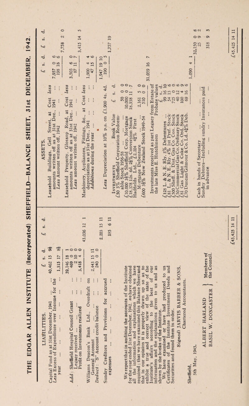 Os & UJ CO £ UJ o UJ Q H tf) PO H UJ UJ E C/5 UJ <j z < J *< CO i c J UJ *■■» u. u. UJ E cn T3 4> ■M C3 u o a u. o o B UJ H 3 H H cn Z *■« z UJ J 3 < Otf < o Q UJ UJ E H *0 O cm co *o Ns to m- to t-H M- to oo cm o os O »o to CM to os CM co TJ t£) vo ON M- VO o'” T-H Ns i-H - 0 00 VO T-H M- »0 Ol0 VO M- (0 t-H T-H r-H T-H t-H N 00 co Nv ON 0 OS O a O 00 O M- ;* os to Os OS r-H to Os 0 O tC CO T-H t-H T-H CO t-H <0 co ctf to t—t ° ■** u2 CTJ t/) H w to co < o ; <D *rQ <u -*-* T—1 T^- c/3 ^ a r*H -rtd D cn O o « a $3 0) - o £ to . •on g G a) co co O m- CJ a tH ■+-* * aJ q - <D ■S<=> o 05 1-1 £ T3 -H •*-■ G 3 O _ a c <5 p P £ CQ . £ cn ^ t-H S (fl (fl o cd G 0s« o £ ^ a'5 or* &•' It o- 33 O A <u w rt 03 hJ co S <“ rt H  C G i p > o 2 S pfl C ^ lie t/) cd M cd 05 iJ co co c*> o U o •as . .os : cn t“h no - .5 6 % 5 d s •*h LJ >, tL. -*-» <D -£tG </J +-* §2.3 rt co 33 rt a fl'_ a 5 co <3 '42 rt - P 2-a s _ o *o'.S u a)•»» 22 fe't* •S g-Q •g-a^ cd s 35 cn M- o o Os Q a o cd d o^ o fl o o «D U a <D Q co co 33 0 O W 0 O *4H O m ■ 03 33 0 1—H vo 0 VO Os VO . 0 O rH to O 05 -4—» P vo CO 0 CM M- VO C/5 t-H 13 cn rH T—1 T-H T-H 0 O 00 T-H O +J C/5 > a M* to 0 O Os m »o O O O t-H CO CO CO VO rH <M rH to w a cd r£J Os to CM M- O rH VO 0) I 5 s cd <D 3! <U o Ph o . CQ g <d o a. Th to i as a H ^Cj O o -*-» (f) OJ^J uCOfo o - • C/)rW P<%'*' u d) SS20S.2| ri ' (D\oC? a; cd CJ ygtrdO^^ o <d h|n al so 0 2 <D ^ co n -5 ’ 'O C-’ |> Hjrt^COTJ-S > Z c« O CO uJ <t> <U S 22 o>p . ^ ^^iioooS £2id >co^gV,ccg ooo'S o to r-t rH Cd hC o O u ^a. >> o cd •oo <D ^ ^ ^ u o o o o £ 2 -2 SQ o ° a C/5 G 33 O 411=! •53 K o . j2 S CIS cug S <D ■M -*—» w al <D —. > « CZ3 <u tO C/) CO C/5v$ h; . . •>, ,o^ 5'S3 c c* J2 o rt i-i . <U Cl o .s O 33 QuOOo 2 o  U <u* ^ >. *; S u p 0355-2^^ | Jjw 00 O CM ’-h O O ’—' O —t 00 to to 00 a-So G cd cSol aJ a : !S : cd a to : a; : • o • G G u . G • : cn : G HH >> . u . :tj : G G C/5 tio : &.s • rt 33 03 ,2 . 1- < o • «3£ • W | oi cn O 03 C^5 B S C >, nl 2- S.S CO G cd j3 Oco to CM M- to M* T3 co T3 CM rH to rH vo M* rH vo CO to to CO O 00 CM O co M* CM CM »-H - to S2 H|et Hici o> CO CM o M- VO CO . 05 ••a u O a •H O O O rH O rH 00 O O M* t-H rH to O T-H VO a CM GO rh VO —‘ H M- ^ CO O ^ M- rj- CM OS CO to CM : : : on : : : t+H cd . . u - • T3 * * u OJ > o css to w CQ C Ul <U ja a V o Q.H «3J cn G r-H Q_) m Q. S3 x rt W cn. rt o a rt hi o o c P o O 35 03 N : rt 03 w 03 -hi : G ■ 03 hi 03 > o 33 03 P hi O o rt 03 B O 35 .-G -G 35 C P Eli u rtW ’S cS rt v OO 2 35 B ft « m O 03 g H-c O B ►H 0) i—i 31 U G « Ifl « rf o iB “ u C/)HPh rt •-Q ■3 :? W  — G cn G 3 *- O Q C o <-> 0 5 0 q; ^ - ° rt^ U CO CD •• SG *+* <D o ■SO s = 3S 3T W ^ Q > o hi Oh 3 C rt 03 hi o 3 03 hi O in 03 cn C 03 >> a hi >0 31 03 G 3 to OS E| CD G X> C au 03 03 Q Z < C4 <! ffi 05 « H to c o z o Q H C5 W CQ CO <5 CQ
